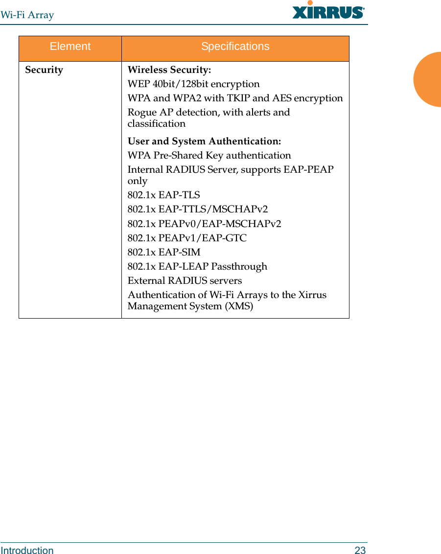 Wi-Fi ArrayIntroduction 23Security Wireless Security:WEP 40bit/128bit encryptionWPA and WPA2 with TKIP and AES encryptionRogue AP detection, with alerts and classificationUser and System Authentication:WPA Pre-Shared Key authenticationInternal RADIUS Server, supports EAP-PEAP only802.1x EAP-TLS802.1x EAP-TTLS/MSCHAPv2802.1x PEAPv0/EAP-MSCHAPv2802.1x PEAPv1/EAP-GTC802.1x EAP-SIM802.1x EAP-LEAP Passthrough External RADIUS serversAuthentication of Wi-Fi Arrays to the Xirrus Management System (XMS)Element Specifications