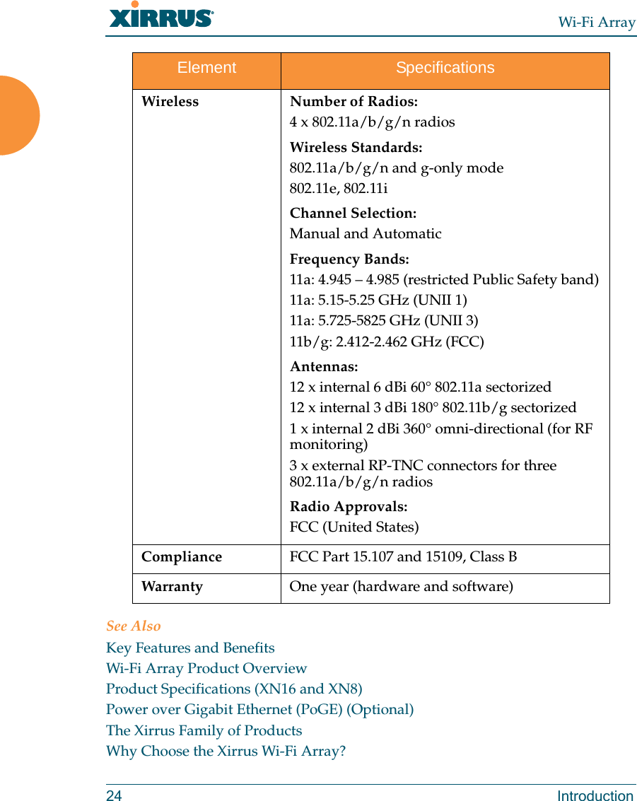 Wi-Fi Array24 IntroductionSee AlsoKey Features and BenefitsWi-Fi Array Product OverviewProduct Specifications (XN16 and XN8)Power over Gigabit Ethernet (PoGE) (Optional)The Xirrus Family of ProductsWhy Choose the Xirrus Wi-Fi Array?Wireless Number of Radios:4 x 802.11a/b/g/n radiosWireless Standards:802.11a/b/g/n and g-only mode802.11e, 802.11iChannel Selection:Manual and AutomaticFrequency Bands: 11a: 4.945 – 4.985 (restricted Public Safety band)11a: 5.15-5.25 GHz (UNII 1)11a: 5.725-5825 GHz (UNII 3)11b/g: 2.412-2.462 GHz (FCC)Antennas:12 x internal 6 dBi 60° 802.11a sectorized12 x internal 3 dBi 180° 802.11b/g sectorized1 x internal 2 dBi 360° omni-directional (for RF monitoring)3 x external RP-TNC connectors for three 802.11a/b/g/n radiosRadio Approvals:FCC (United States) Compliance FCC Part 15.107 and 15109, Class BWarranty One year (hardware and software)Element Specifications