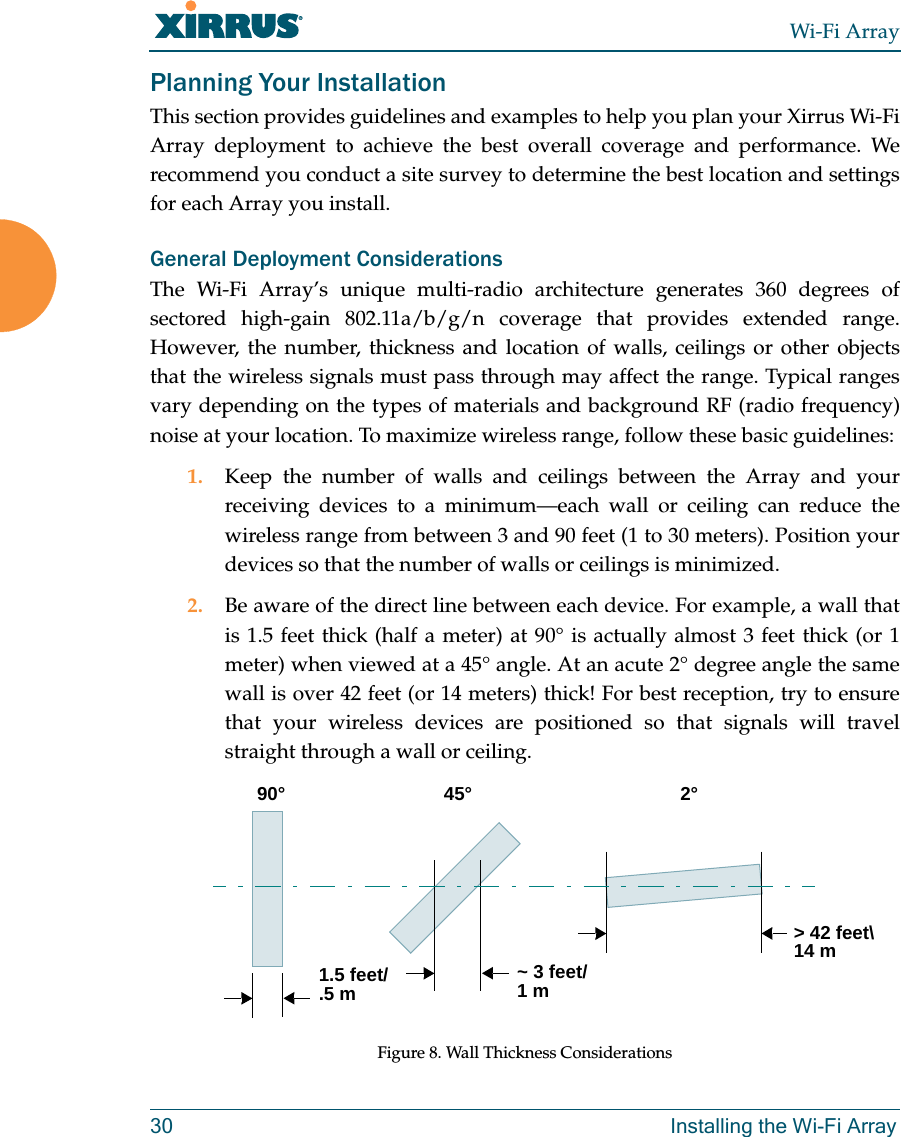 Wi-Fi Array30 Installing the Wi-Fi ArrayPlanning Your InstallationThis section provides guidelines and examples to help you plan your Xirrus Wi-Fi Array deployment to achieve the best overall coverage and performance. We recommend you conduct a site survey to determine the best location and settings for each Array you install.General Deployment ConsiderationsThe Wi-Fi Array’s unique multi-radio architecture generates 360 degrees of sectored high-gain 802.11a/b/g/n coverage that provides extended range. However, the number, thickness and location of walls, ceilings or other objects that the wireless signals must pass through may affect the range. Typical ranges vary depending on the types of materials and background RF (radio frequency) noise at your location. To maximize wireless range, follow these basic guidelines:1. Keep the number of walls and ceilings between the Array and your receiving devices to a minimum—each wall or ceiling can reduce the wireless range from between 3 and 90 feet (1 to 30 meters). Position your devices so that the number of walls or ceilings is minimized.2. Be aware of the direct line between each device. For example, a wall that is 1.5 feet thick (half a meter) at 90° is actually almost 3 feet thick (or 1 meter) when viewed at a 45° angle. At an acute 2° degree angle the same wall is over 42 feet (or 14 meters) thick! For best reception, try to ensure that your wireless devices are positioned so that signals will travel straight through a wall or ceiling.Figure 8. Wall Thickness Considerations90° 45°1.5 feet/ .5 m ~ 3 feet/ 1 m> 42 feet\ 14 m2°