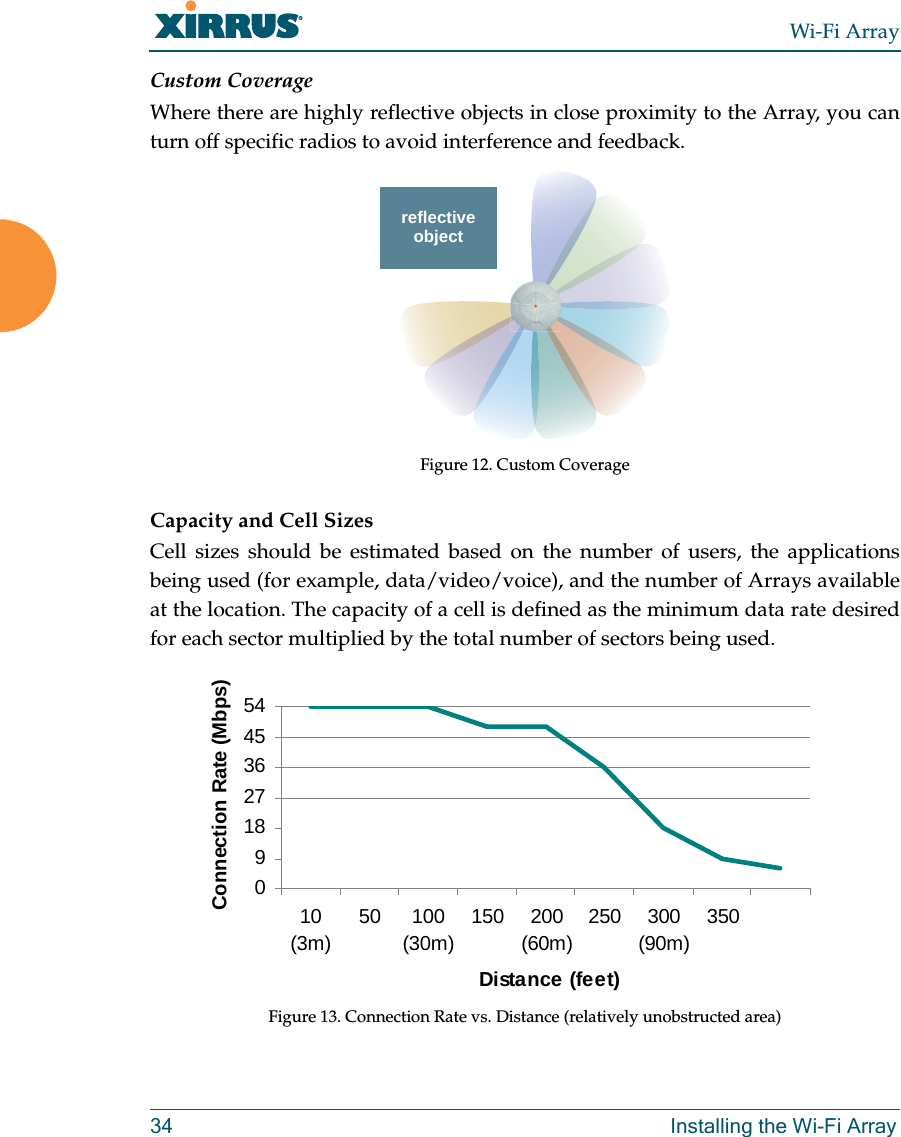 Wi-Fi Array34 Installing the Wi-Fi ArrayCustom CoverageWhere there are highly reflective objects in close proximity to the Array, you can turn off specific radios to avoid interference and feedback.Figure 12. Custom CoverageCapacity and Cell SizesCell sizes should be estimated based on the number of users, the applications being used (for example, data/video/voice), and the number of Arrays available at the location. The capacity of a cell is defined as the minimum data rate desired for each sector multiplied by the total number of sectors being used.Figure 13. Connection Rate vs. Distance (relatively unobstructed area)objectreflective09182736455410(3m)50 100(30m)150 200(60m)250 300(90m)350Distance (feet)Connection Rate (Mbps)