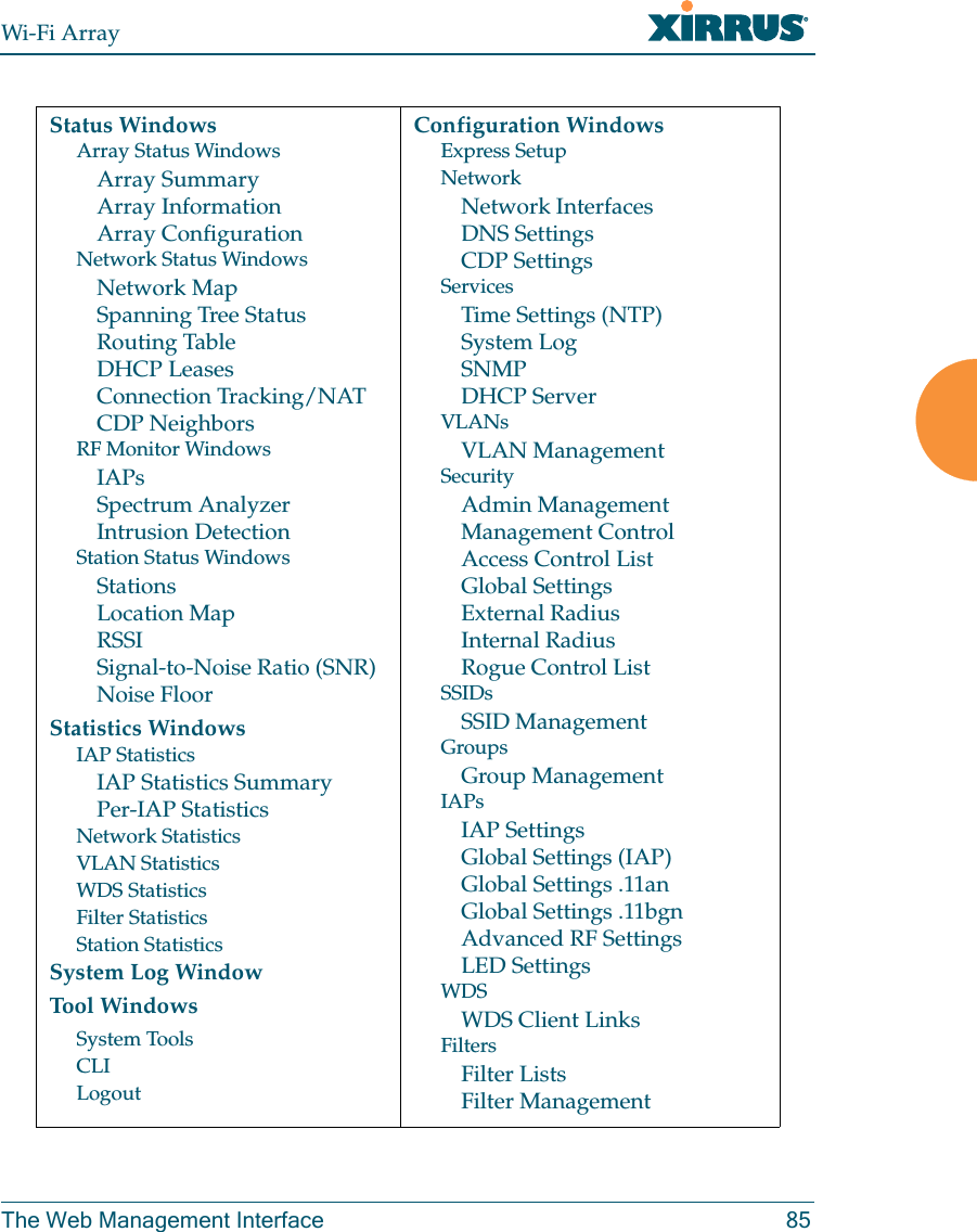 Wi-Fi ArrayThe Web Management Interface 85Status WindowsArray Status WindowsArray SummaryArray InformationArray ConfigurationNetwork Status WindowsNetwork MapSpanning Tree StatusRouting TableDHCP LeasesConnection Tracking/NATCDP NeighborsRF Monitor WindowsIAPsSpectrum AnalyzerIntrusion DetectionStation Status WindowsStationsLocation MapRSSISignal-to-Noise Ratio (SNR)Noise FloorStatistics WindowsIAP Statistics IAP Statistics SummaryPer-IAP StatisticsNetwork StatisticsVLAN StatisticsWDS StatisticsFilter StatisticsStation StatisticsSystem Log WindowTool WindowsSystem ToolsCLILogoutConfiguration WindowsExpress SetupNetworkNetwork InterfacesDNS SettingsCDP SettingsServicesTime Settings (NTP)System LogSNMPDHCP ServerVLANsVLAN ManagementSecurityAdmin ManagementManagement ControlAccess Control ListGlobal SettingsExternal RadiusInternal RadiusRogue Control ListSSIDsSSID ManagementGroupsGroup ManagementIAPsIAP SettingsGlobal Settings (IAP)Global Settings .11anGlobal Settings .11bgnAdvanced RF SettingsLED SettingsWDSWDS Client LinksFiltersFilter ListsFilter Management