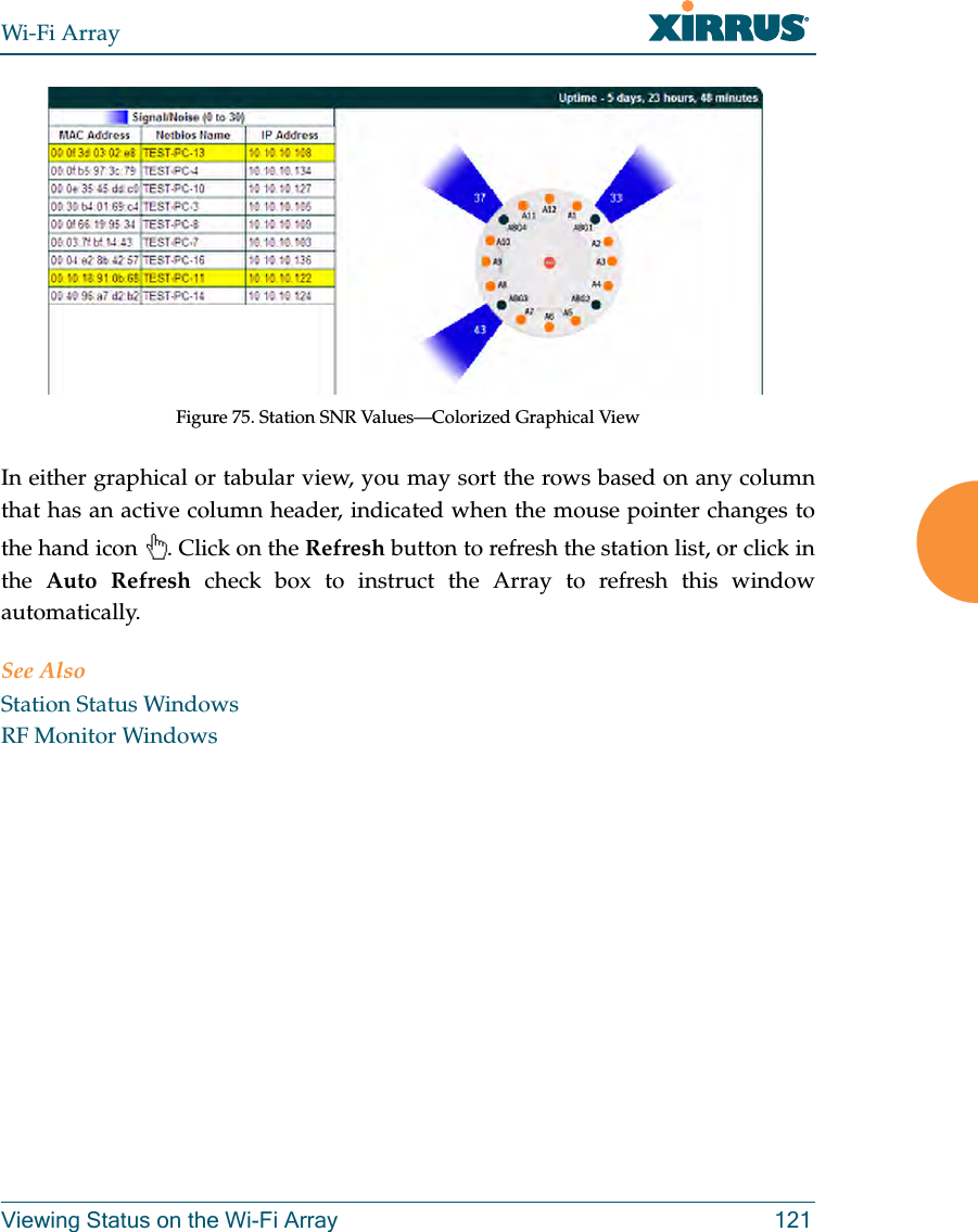 Wi-Fi ArrayViewing Status on the Wi-Fi Array 121Figure 75. Station SNR Values—Colorized Graphical View In either graphical or tabular view, you may sort the rows based on any column that has an active column header, indicated when the mouse pointer changes to the hand icon . Click on the Refresh button to refresh the station list, or click in the Auto Refresh check box to instruct the Array to refresh this window automatically. See AlsoStation Status WindowsRF Monitor Windows