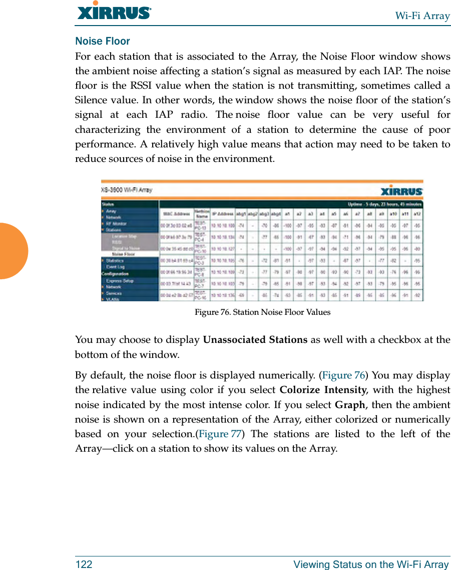 Wi-Fi Array122 Viewing Status on the Wi-Fi ArrayNoise Floor For each station that is associated to the Array, the Noise Floor window shows the ambient noise affecting a station’s signal as measured by each IAP. The noise floor is the RSSI value when the station is not transmitting, sometimes called a Silence value. In other words, the window shows the noise floor of the station’s signal at each IAP radio. The noise floor value can be very useful for characterizing the environment of a station to determine the cause of poor performance. A relatively high value means that action may need to be taken to reduce sources of noise in the environment. Figure 76. Station Noise Floor Values You may choose to display Unassociated Stations as well with a checkbox at the bottom of the window.By default, the noise floor is displayed numerically. (Figure 76) You may display the relative value using color if you select Colorize Intensity, with the highest noise indicated by the most intense color. If you select Graph, then the ambient noise is shown on a representation of the Array, either colorized or numerically based on your selection.(Figure 77) The stations are listed to the left of the Array—click on a station to show its values on the Array.