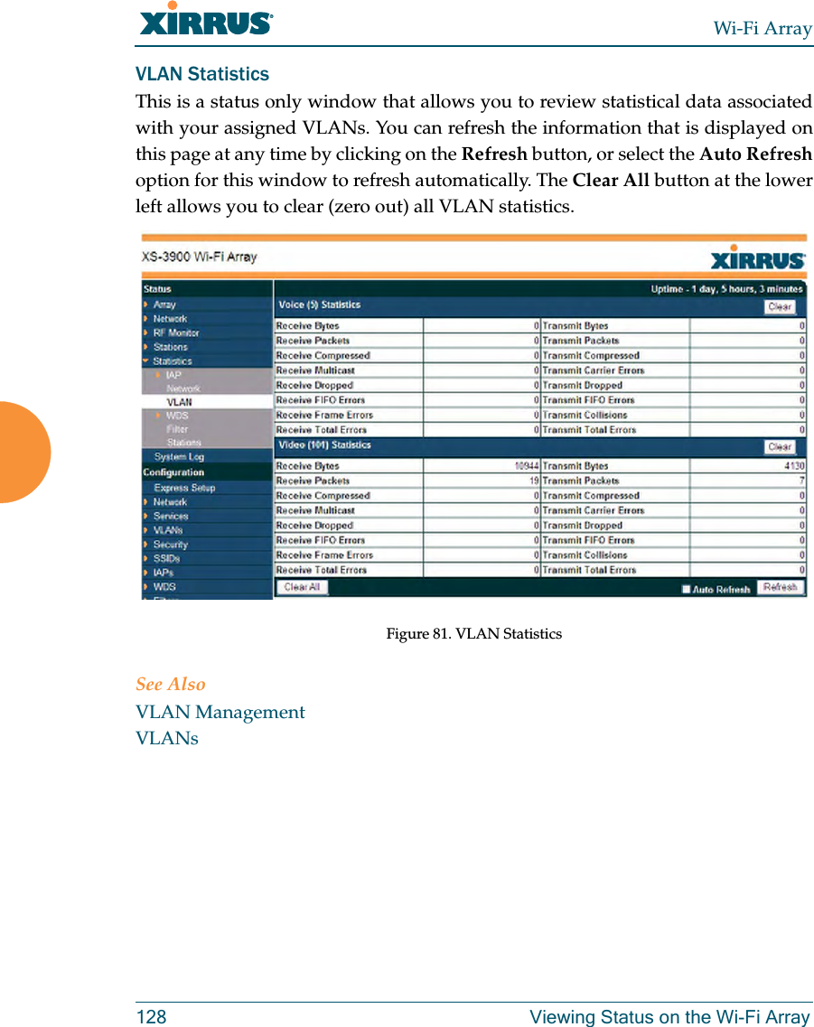 Wi-Fi Array128 Viewing Status on the Wi-Fi ArrayVLAN StatisticsThis is a status only window that allows you to review statistical data associated with your assigned VLANs. You can refresh the information that is displayed on this page at any time by clicking on the Refresh button, or select the Auto Refreshoption for this window to refresh automatically. The Clear All button at the lower left allows you to clear (zero out) all VLAN statistics. Figure 81. VLAN Statistics See AlsoVLAN ManagementVLANs