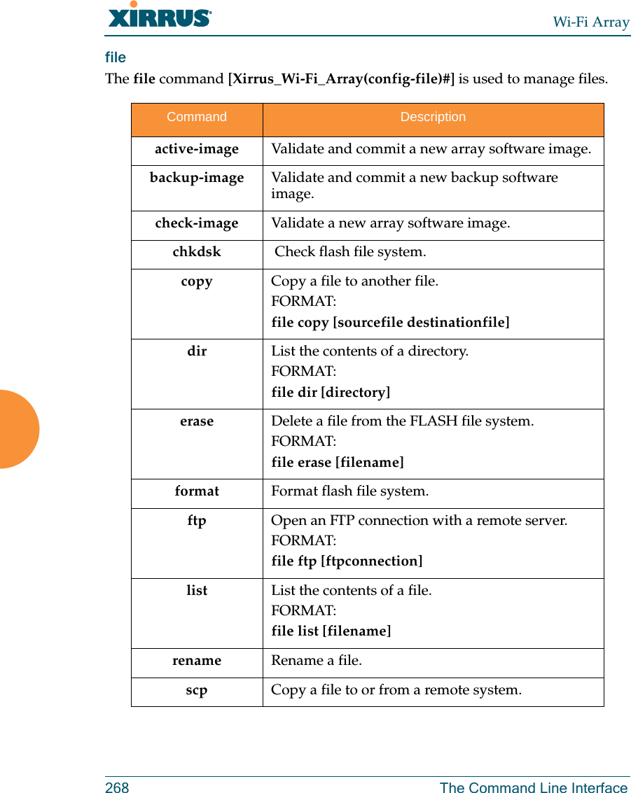Wi-Fi Array268 The Command Line Interfacefile The file command [Xirrus_Wi-Fi_Array(config-file)#] is used to manage files.Command Descriptionactive-image  Validate and commit a new array software image. backup-image  Validate and commit a new backup software image. check-image    Validate a new array software image. chkdsk         Check flash file system.copy Copy a file to another file.FORMAT:file copy [sourcefile destinationfile]dir List the contents of a directory.FORMAT:file dir [directory]erase Delete a file from the FLASH file system.FORMAT:file erase [filename]format         Format flash file system.ftp Open an FTP connection with a remote server.FORMAT:file ftp [ftpconnection]list List the contents of a file.FORMAT:file list [filename]rename         Rename a file.scp            Copy a file to or from a remote system.