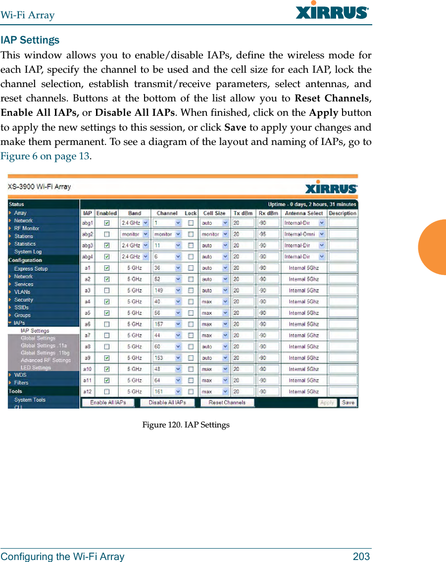 Wi-Fi ArrayConfiguring the Wi-Fi Array 203IAP SettingsThis window allows you to enable/disable IAPs, define the wireless mode for each IAP, specify the channel to be used and the cell size for each IAP, lock the channel selection, establish transmit/receive parameters, select antennas, and reset channels. Buttons at the bottom of the list allow you to Reset Channels, Enable All IAPs, or Disable All IAPs. When finished, click on the Apply button to apply the new settings to this session, or click Save to apply your changes and make them permanent. To see a diagram of the layout and naming of IAPs, go to Figure 6 on page 13.Figure 120. IAP Settings