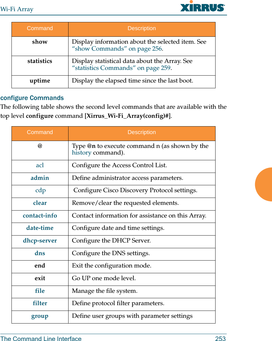 Wi-Fi ArrayThe Command Line Interface 253configure CommandsThe following table shows the second level commands that are available with the top level configure command [Xirrus_Wi-Fi_Array(config)#].show Display information about the selected item. See “show Commands” on page 256. statistics Display statistical data about the Array. See “statistics Commands” on page 259. uptime Display the elapsed time since the last boot.Command Description@  Type @n to execute command n (as shown by the history command).acl Configure the Access Control List.admin Define administrator access parameters. cdp   Configure Cisco Discovery Protocol settings. clear Remove/clear the requested elements.contact-info Contact information for assistance on this Array.date-time Configure date and time settings.dhcp-server Configure the DHCP Server.dns Configure the DNS settings.end Exit the configuration mode.exit Go UP one mode level.file Manage the file system.filter Define protocol filter parameters.group Define user groups with parameter settingsCommand Description