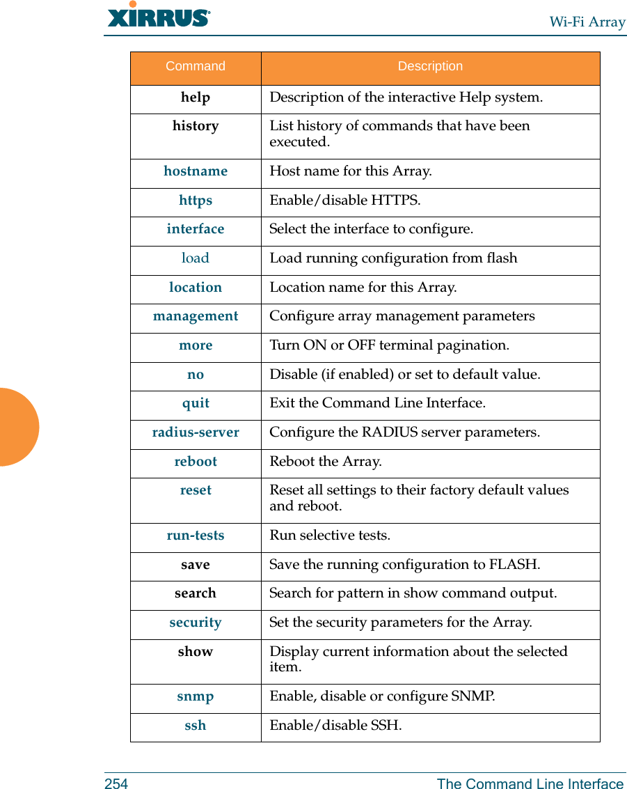 Wi-Fi Array254 The Command Line Interfacehelp Description of the interactive Help system.history List history of commands that have been executed.hostname Host name for this Array.https Enable/disable HTTPS.interface Select the interface to configure.load Load running configuration from flashlocation Location name for this Array.management Configure array management parametersmore Turn ON or OFF terminal pagination.no Disable (if enabled) or set to default value.quit Exit the Command Line Interface.radius-server Configure the RADIUS server parameters.reboot Reboot the Array.reset Reset all settings to their factory default values and reboot.run-tests Run selective tests.save Save the running configuration to FLASH.search Search for pattern in show command output.security Set the security parameters for the Array.show Display current information about the selected item.snmp Enable, disable or configure SNMP.ssh Enable/disable SSH.Command Description