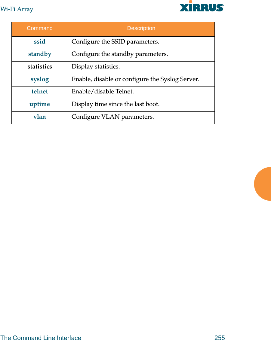 Wi-Fi ArrayThe Command Line Interface 255ssid Configure the SSID parameters.standby Configure the standby parameters.statistics Display statistics.syslog Enable, disable or configure the Syslog Server.telnet Enable/disable Telnet.uptime Display time since the last boot.vlan Configure VLAN parameters.Command Description