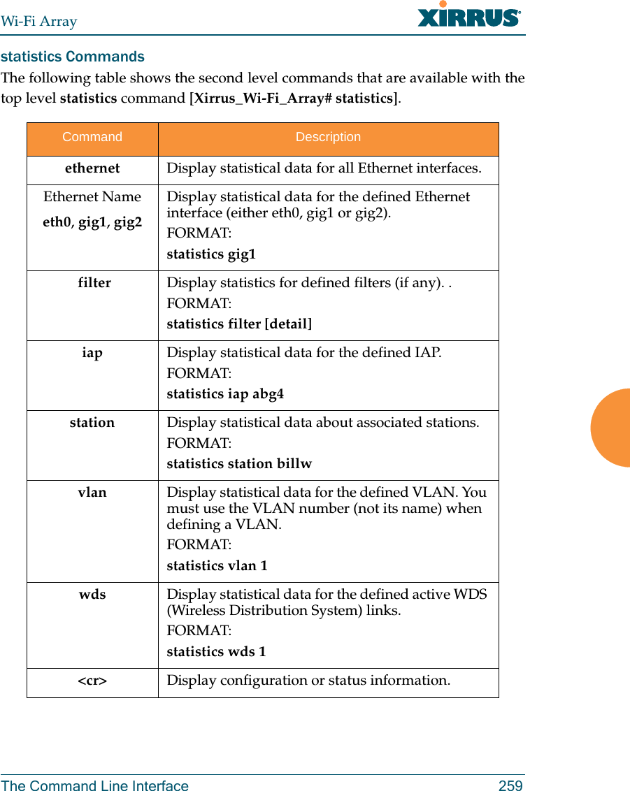 Wi-Fi ArrayThe Command Line Interface 259statistics CommandsThe following table shows the second level commands that are available with the top level statistics command [Xirrus_Wi-Fi_Array# statistics].Command Descriptionethernet  Display statistical data for all Ethernet interfaces.Ethernet Nameeth0, gig1, gig2Display statistical data for the defined Ethernet interface (either eth0, gig1 or gig2).FORMAT:statistics gig1 filter Display statistics for defined filters (if any). .FORMAT:statistics filter [detail] iap Display statistical data for the defined IAP.FORMAT:statistics iap abg4station Display statistical data about associated stations.FORMAT:statistics station billwvlan Display statistical data for the defined VLAN. You must use the VLAN number (not its name) when defining a VLAN.FORMAT:statistics vlan 1wds Display statistical data for the defined active WDS (Wireless Distribution System) links.FORMAT:statistics wds 1&lt;cr&gt; Display configuration or status information.