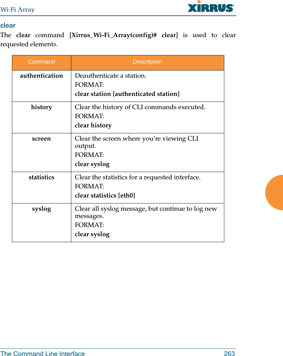 Wi-Fi ArrayThe Command Line Interface 263clear The  clear command [Xirrus_Wi-Fi_Array(config)# clear] is used to clear requested elements.Command Descriptionauthentication Deauthenticate a station.FORMAT:clear station [authenticated station]history Clear the history of CLI commands executed.FORMAT:clear history screen Clear the screen where you’re viewing CLI output.FORMAT:clear syslogstatistics Clear the statistics for a requested interface.FORMAT:clear statistics [eth0]syslog Clear all syslog message, but continue to log new messages.FORMAT:clear syslog