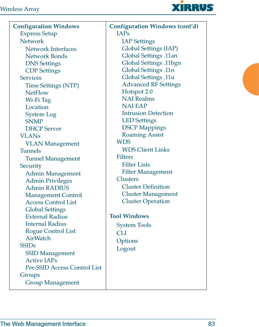 Wireless ArrayThe Web Management Interface 83Configuration WindowsExpress SetupNetworkNetwork InterfacesNetwork BondsDNS SettingsCDP SettingsServicesTime Settings (NTP)NetFlowWi-Fi TagLocationSystem LogSNMPDHCP ServerVLANsVLAN ManagementTunnelsTunnel ManagementSecurityAdmin ManagementAdmin PrivilegesAdmin RADIUSManagement ControlAccess Control ListGlobal SettingsExternal RadiusInternal RadiusRogue Control ListAirWatchSSIDsSSID ManagementActive IAPsPer-SSID Access Control ListGroupsGroup ManagementConfiguration Windows (cont’d)IAPsIAP SettingsGlobal Settings (IAP)Global Settings .11an Global Settings .11bgnGlobal Settings .11nGlobal Settings .11uAdvanced RF SettingsHotspot 2.0NAI RealmsNAI EAPIntrusion DetectionLED SettingsDSCP Mappings Roaming Assist WDSWDS Client LinksFiltersFilter ListsFilter ManagementClustersCluster DefinitionCluster ManagementCluster OperationTool WindowsSystem ToolsCLIOptionsLogout