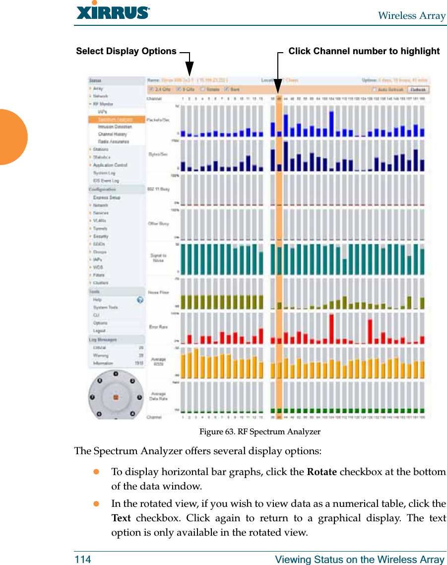 Wireless Array114 Viewing Status on the Wireless ArrayFigure 63. RF Spectrum Analyzer The Spectrum Analyzer offers several display options:zTo display horizontal bar graphs, click the Rotate checkbox at the bottom of the data window. zIn the rotated view, if you wish to view data as a numerical table, click the Text checkbox. Click again to return to a graphical display. The text option is only available in the rotated view. Click Channel number to highlightSelect Display Options