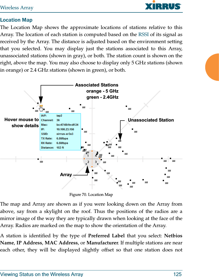 Wireless ArrayViewing Status on the Wireless Array 125Location Map The Location Map shows the approximate locations of stations relative to this Array. The location of each station is computed based on the RSSI of its signal as received by the Array. The distance is adjusted based on the environment setting that you selected. You may display just the stations associated to this Array, unassociated stations (shown in gray), or both. The station count is shown on the right, above the map. You may also choose to display only 5 GHz stations (shown in orange) or 2.4 GHz stations (shown in green), or both. Figure 70. Location Map The map and Array are shown as if you were looking down on the Array from above, say from a skylight on the roof. Thus the positions of the radios are a mirror image of the way they are typically drawn when looking at the face of the Array. Radios are marked on the map to show the orientation of the Array. A station is identified by the type of Preferred Label that you select: Netbios Name, IP Address, MAC Address, or Manufacturer. If multiple stations are near each other, they will be displayed slightly offset so that one station does not Associated Stations orange - 5 GHz green - 2.4GHzUnassociated StationHover mouse to show detailsArray