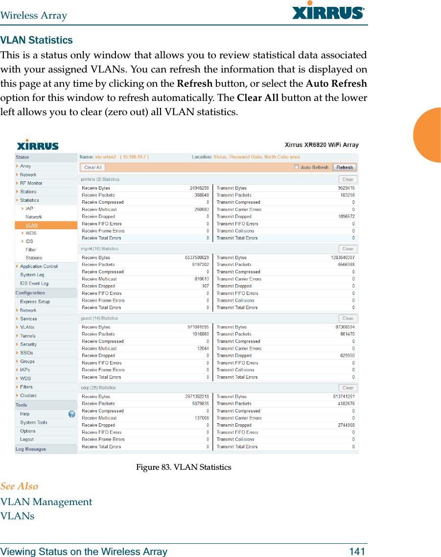 Wireless ArrayViewing Status on the Wireless Array 141VLAN StatisticsThis is a status only window that allows you to review statistical data associated with your assigned VLANs. You can refresh the information that is displayed on this page at any time by clicking on the Refresh button, or select the Auto Refreshoption for this window to refresh automatically. The Clear All button at the lower left allows you to clear (zero out) all VLAN statistics. Figure 83. VLAN Statistics See AlsoVLAN ManagementVLANs