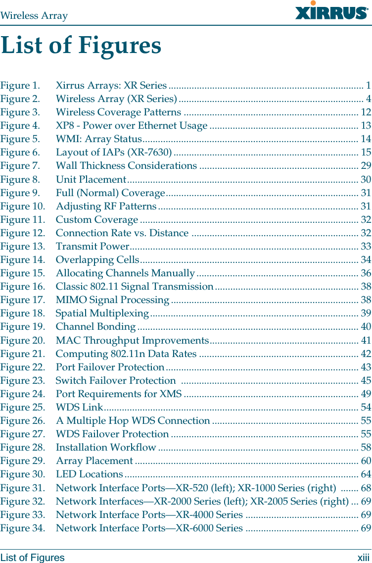 Wireless ArrayList of Figures xiiiList of FiguresFigure 1. Xirrus Arrays: XR Series............................................................................ 1Figure 2. Wireless Array (XR Series) ........................................................................ 4Figure 3. Wireless Coverage Patterns .................................................................... 12Figure 4. XP8 - Power over Ethernet Usage .......................................................... 13Figure 5. WMI: Array Status.................................................................................... 14Figure 6. Layout of IAPs (XR-7630)........................................................................ 15Figure 7. Wall Thickness Considerations .............................................................. 29Figure 8. Unit Placement.......................................................................................... 30Figure 9. Full (Normal) Coverage........................................................................... 31Figure 10. Adjusting RF Patterns.............................................................................. 31Figure 11. Custom Coverage ..................................................................................... 32Figure 12. Connection Rate vs. Distance ................................................................. 32Figure 13. Transmit Power......................................................................................... 33Figure 14. Overlapping Cells..................................................................................... 34Figure 15. Allocating Channels Manually............................................................... 36Figure 16. Classic 802.11 Signal Transmission........................................................ 38Figure 17. MIMO Signal Processing......................................................................... 38Figure 18. Spatial Multiplexing................................................................................. 39Figure 19. Channel Bonding...................................................................................... 40Figure 20. MAC Throughput Improvements.......................................................... 41Figure 21. Computing 802.11n Data Rates .............................................................. 42Figure 22. Port Failover Protection........................................................................... 43Figure 23. Switch Failover Protection ..................................................................... 45Figure 24. Port Requirements for XMS .................................................................... 49Figure 25. WDS Link................................................................................................... 54Figure 26. A Multiple Hop WDS Connection ......................................................... 55Figure 27. WDS Failover Protection ......................................................................... 55Figure 28. Installation Workflow .............................................................................. 58Figure 29. Array Placement ....................................................................................... 60Figure 30. LED Locations........................................................................................... 64Figure 31. Network Interface Ports—XR-520 (left); XR-1000 Series (right) ....... 68Figure 32. Network Interfaces—XR-2000 Series (left); XR-2005 Series (right) ... 69Figure 33. Network Interface Ports—XR-4000 Series ............................................ 69Figure 34. Network Interface Ports—XR-6000 Series ............................................ 69