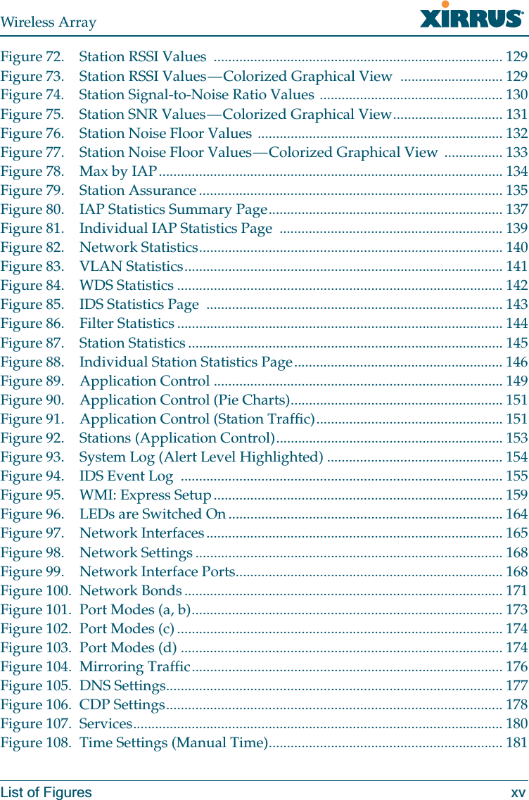 Wireless ArrayList of Figures xvFigure 72. Station RSSI Values ............................................................................... 129Figure 73. Station RSSI Values — Colorized Graphical View ............................ 129Figure 74. Station Signal-to-Noise Ratio Values .................................................. 130Figure 75. Station SNR Values — Colorized Graphical View.............................. 131Figure 76. Station Noise Floor Values ................................................................... 132Figure 77. Station Noise Floor Values — Colorized Graphical View ................ 133Figure 78. Max by IAP.............................................................................................. 134Figure 79. Station Assurance ................................................................................... 135Figure 80. IAP Statistics Summary Page................................................................ 137Figure 81. Individual IAP Statistics Page ............................................................. 139Figure 82. Network Statistics................................................................................... 140Figure 83. VLAN Statistics....................................................................................... 141Figure 84. WDS Statistics ......................................................................................... 142Figure 85. IDS Statistics Page ................................................................................. 143Figure 86. Filter Statistics ......................................................................................... 144Figure 87. Station Statistics ...................................................................................... 145Figure 88. Individual Station Statistics Page......................................................... 146Figure 89. Application Control ............................................................................... 149Figure 90. Application Control (Pie Charts).......................................................... 151Figure 91. Application Control (Station Traffic)................................................... 151Figure 92. Stations (Application Control).............................................................. 153Figure 93. System Log (Alert Level Highlighted) ................................................ 154Figure 94. IDS Event Log ........................................................................................ 155Figure 95. WMI: Express Setup............................................................................... 159Figure 96. LEDs are Switched On........................................................................... 164Figure 97. Network Interfaces................................................................................. 165Figure 98. Network Settings .................................................................................... 168Figure 99. Network Interface Ports......................................................................... 168Figure 100. Network Bonds ....................................................................................... 171Figure 101. Port Modes (a, b)..................................................................................... 173Figure 102. Port Modes (c) ......................................................................................... 174Figure 103. Port Modes (d) ........................................................................................ 174Figure 104. Mirroring Traffic..................................................................................... 176Figure 105. DNS Settings............................................................................................ 177Figure 106. CDP Settings............................................................................................ 178Figure 107. Services..................................................................................................... 180Figure 108. Time Settings (Manual Time)................................................................ 181