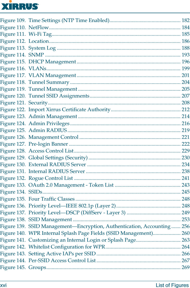 Wi-Fi Arrayxvi List of FiguresFigure 109. Time Settings (NTP Time Enabled)...................................................... 182Figure 110. NetFlow.................................................................................................... 184Figure 111. Wi-Fi Tag.................................................................................................. 185Figure 112. Location.................................................................................................... 186Figure 113. System Log .............................................................................................. 188Figure 114. SNMP ....................................................................................................... 193Figure 115. DHCP Management............................................................................... 196Figure 116. VLANs...................................................................................................... 199Figure 117. VLAN Management............................................................................... 201Figure 118. Tunnel Summary.................................................................................... 204Figure 119. Tunnel Management .............................................................................. 205Figure 120. Tunnel SSID Assignments..................................................................... 207Figure 121. Security..................................................................................................... 208Figure 122. Import Xirrus Certificate Authority..................................................... 212Figure 123. Admin Management .............................................................................. 214Figure 124. Admin Privileges.................................................................................... 216Figure 125. Admin RADIUS...................................................................................... 219Figure 126. Management Control ............................................................................. 221Figure 127. Pre-login Banner ..................................................................................... 222Figure 128. Access Control List................................................................................. 229Figure 129. Global Settings (Security) ...................................................................... 230Figure 130. External RADIUS Server ....................................................................... 234Figure 131. Internal RADIUS Server ........................................................................ 238Figure 132. Rogue Control List ................................................................................. 241Figure 133. OAuth 2.0 Management - Token List .................................................. 243Figure 134. SSIDs......................................................................................................... 245Figure 135. Four Traffic Classes................................................................................ 248Figure 136. Priority Level—IEEE 802.1p (Layer 2)................................................. 248Figure 137. Priority Level—DSCP (DiffServ - Layer 3) ......................................... 249Figure 138. SSID Management.................................................................................. 253Figure 139. SSID Management—Encryption, Authentication, Accounting ....... 256Figure 140. WPR Internal Splash Page Fields (SSID Management)..................... 260Figure 141. Customizing an Internal Login or Splash Page.................................. 263Figure 142. Whitelist Configuration for WPR......................................................... 264Figure 143. Setting Active IAPs per SSID ................................................................ 266Figure 144. Per-SSID Access Control List................................................................ 267Figure 145. Groups...................................................................................................... 269
