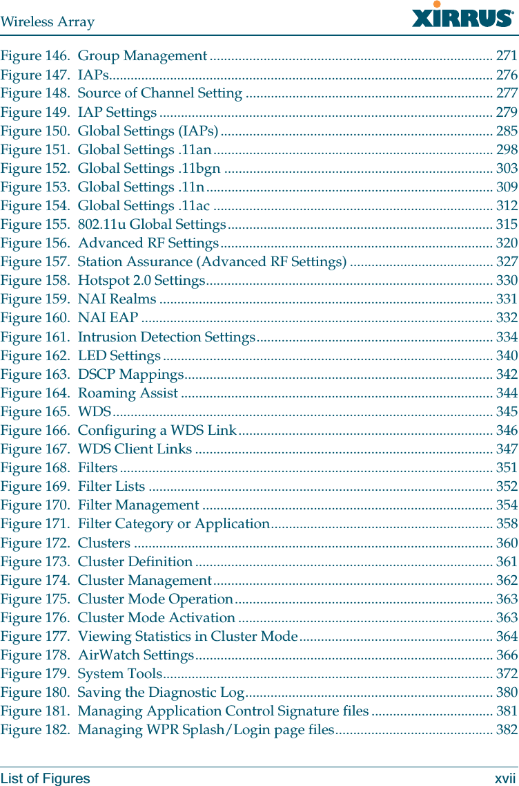 Wireless ArrayList of Figures xviiFigure 146. Group Management ............................................................................... 271Figure 147. IAPs........................................................................................................... 276Figure 148. Source of Channel Setting ..................................................................... 277Figure 149. IAP Settings ............................................................................................. 279Figure 150. Global Settings (IAPs)............................................................................ 285Figure 151. Global Settings .11an.............................................................................. 298Figure 152. Global Settings .11bgn ........................................................................... 303Figure 153. Global Settings .11n................................................................................ 309Figure 154. Global Settings .11ac .............................................................................. 312Figure 155. 802.11u Global Settings.......................................................................... 315Figure 156. Advanced RF Settings............................................................................ 320Figure 157. Station Assurance (Advanced RF Settings) ........................................ 327Figure 158. Hotspot 2.0 Settings................................................................................ 330Figure 159. NAI Realms ............................................................................................. 331Figure 160. NAI EAP .................................................................................................. 332Figure 161. Intrusion Detection Settings.................................................................. 334Figure 162. LED Settings............................................................................................ 340Figure 163. DSCP Mappings...................................................................................... 342Figure 164. Roaming Assist ....................................................................................... 344Figure 165. WDS.......................................................................................................... 345Figure 166. Configuring a WDS Link....................................................................... 346Figure 167. WDS Client Links ................................................................................... 347Figure 168. Filters........................................................................................................ 351Figure 169. Filter Lists ................................................................................................ 352Figure 170. Filter Management ................................................................................. 354Figure 171. Filter Category or Application.............................................................. 358Figure 172. Clusters .................................................................................................... 360Figure 173. Cluster Definition ................................................................................... 361Figure 174. Cluster Management.............................................................................. 362Figure 175. Cluster Mode Operation........................................................................ 363Figure 176. Cluster Mode Activation ....................................................................... 363Figure 177. Viewing Statistics in Cluster Mode...................................................... 364Figure 178. AirWatch Settings................................................................................... 366Figure 179. System Tools............................................................................................ 372Figure 180. Saving the Diagnostic Log..................................................................... 380Figure 181. Managing Application Control Signature files .................................. 381Figure 182. Managing WPR Splash/Login page files............................................ 382