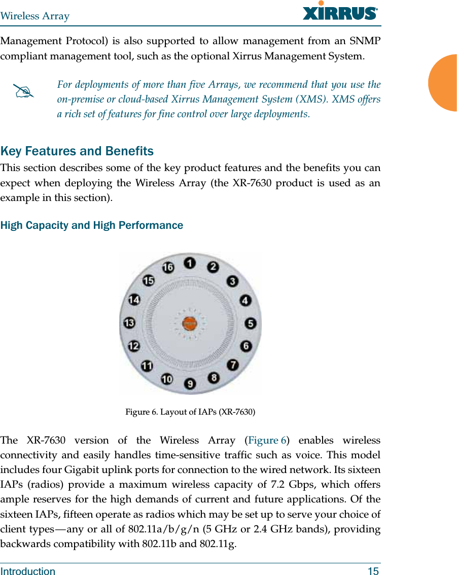 Wireless ArrayIntroduction 15Management Protocol) is also supported to allow management from an SNMP compliant management tool, such as the optional Xirrus Management System.Key Features and BenefitsThis section describes some of the key product features and the benefits you can expect when deploying the Wireless Array (the XR-7630 product is used as an example in this section). High Capacity and High Performance Figure 6. Layout of IAPs (XR-7630) The XR-7630 version of the Wireless Array (Figure 6) enables wireless connectivity and easily handles time-sensitive traffic such as voice. This model includes four Gigabit uplink ports for connection to the wired network. Its sixteen IAPs (radios) provide a maximum wireless capacity of 7.2 Gbps, which offers ample reserves for the high demands of current and future applications. Of the sixteen IAPs, fifteen operate as radios which may be set up to serve your choice of client types — any or all of 802.11a/b/g/n (5 GHz or 2.4 GHz bands), providing backwards compatibility with 802.11b and 802.11g.#For deployments of more than five Arrays, we recommend that you use the on-premise or cloud-based Xirrus Management System (XMS). XMS offers a rich set of features for fine control over large deployments.