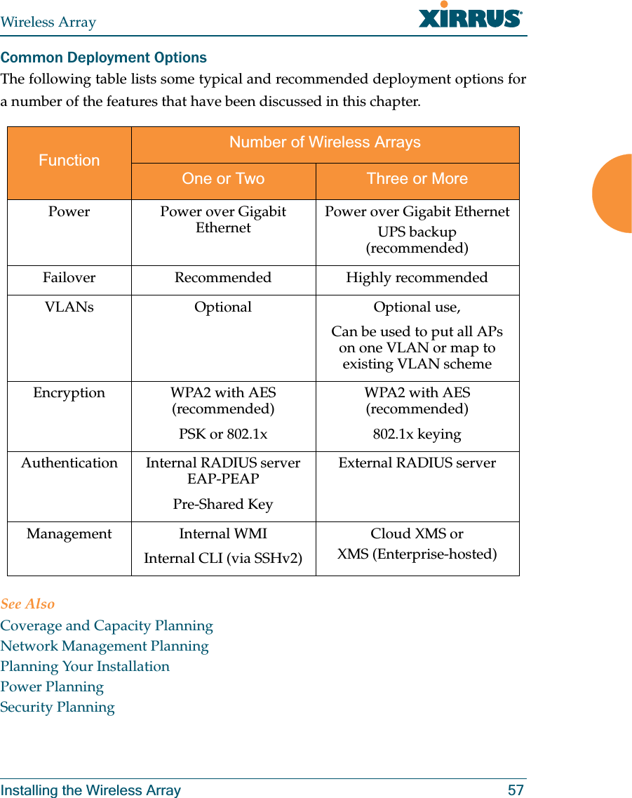 Wireless ArrayInstalling the Wireless Array 57Common Deployment OptionsThe following table lists some typical and recommended deployment options for a number of the features that have been discussed in this chapter. See AlsoCoverage and Capacity PlanningNetwork Management PlanningPlanning Your InstallationPower PlanningSecurity PlanningFunctionNumber of Wireless ArraysOne or Two Three or MorePower Power over Gigabit Ethernet Power over Gigabit EthernetUPS backup(recommended)Failover Recommended Highly recommendedVLANs Optional Optional use,Can be used to put all APs on one VLAN or map to existing VLAN schemeEncryption WPA2 with AES (recommended)PSK or 802.1x WPA2 with AES (recommended)802.1x keyingAuthentication Internal RADIUS serverEAP-PEAPPre-Shared KeyExternal RADIUS serverManagement Internal WMIInternal CLI (via SSHv2)Cloud XMS orXMS (Enterprise-hosted)