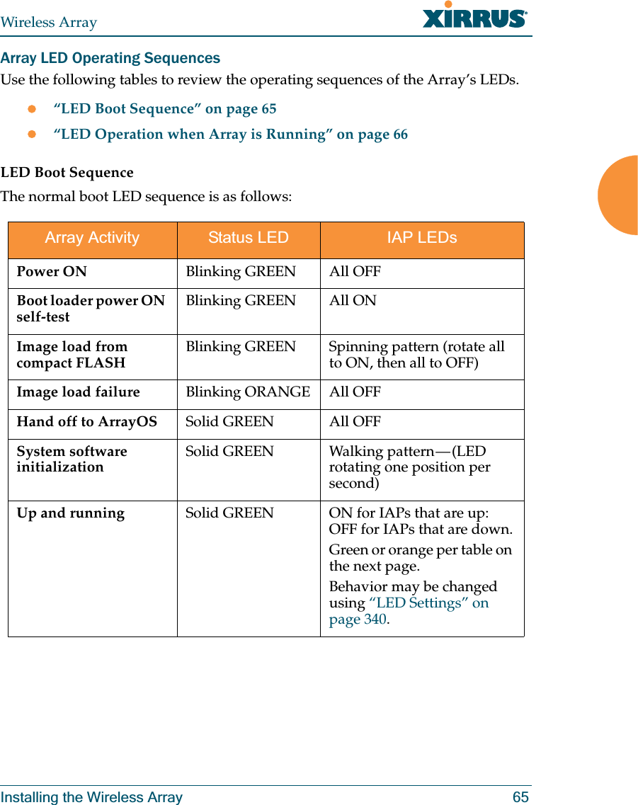 Wireless ArrayInstalling the Wireless Array 65Array LED Operating SequencesUse the following tables to review the operating sequences of the Array’s LEDs. z“LED Boot Sequence” on page 65z“LED Operation when Array is Running” on page 66LED Boot SequenceThe normal boot LED sequence is as follows:Array Activity Status LED IAP LEDsPower ON Blinking GREEN All OFFBoot loader power ON self-testBlinking GREEN All ONImage load from compact FLASHBlinking GREEN Spinning pattern (rotate all to ON, then all to OFF)Image load failure Blinking ORANGE All OFFHand off to ArrayOS Solid GREEN All OFFSystem software initializationSolid GREEN Walking pattern — (LED rotating one position per second)Up and running Solid GREEN ON for IAPs that are up:OFF for IAPs that are down.Green or orange per table on the next page.Behavior may be changed using “LED Settings” on page 340.