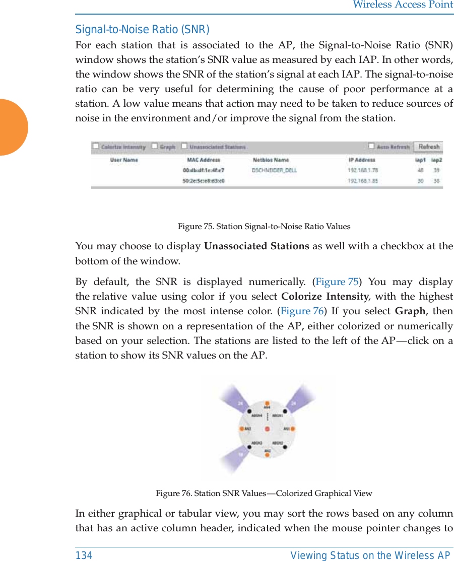 Wireless Access Point134 Viewing Status on the Wireless APSignal-to-Noise Ratio (SNR)For each station that is associated to the AP, the Signal-to-Noise Ratio (SNR) window shows the station’s SNR value as measured by each IAP. In other words, the window shows the SNR of the station’s signal at each IAP. The signal-to-noise ratio can be very useful for determining the cause of poor performance at a station. A low value means that action may need to be taken to reduce sources of noise in the environment and/or improve the signal from the station. Figure 75. Station Signal-to-Noise Ratio Values You may choose to display Unassociated Stations as well with a checkbox at the bottom of the window. By default, the SNR is displayed numerically. (Figure 75) You may display the relative value using color if you select Colorize Intensity, with the highest SNR indicated by the most intense color. (Figure 76) If you select Graph, then the SNR is shown on a representation of the AP, either colorized or numerically based on your selection. The stations are listed to the left of the AP — click on a station to show its SNR values on the AP. Figure 76. Station SNR Values — Colorized Graphical View In either graphical or tabular view, you may sort the rows based on any column that has an active column header, indicated when the mouse pointer changes to 