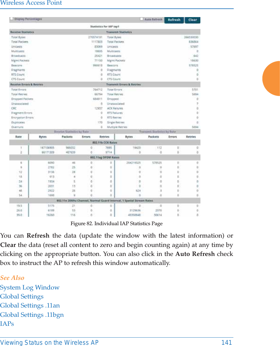 Wireless Access PointViewing Status on the Wireless AP 141Figure 82. Individual IAP Statistics PageYou can Refresh the data (update the window with the latest information) or Clear the data (reset all content to zero and begin counting again) at any time by clicking on the appropriate button. You can also click in the Auto Refresh check box to instruct the AP to refresh this window automatically.See AlsoSystem Log WindowGlobal SettingsGlobal Settings .11anGlobal Settings .11bgnIAPs