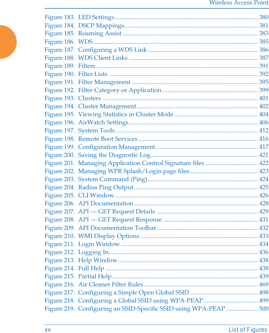 Wireless Access Pointxx List of FiguresFigure 183. LED Settings............................................................................................ 380Figure 184. DSCP Mappings...................................................................................... 381Figure 185. Roaming Assist ....................................................................................... 383Figure 186. WDS.......................................................................................................... 385Figure 187. Configuring a WDS Link....................................................................... 386Figure 188. WDS Client Links ................................................................................... 387Figure 189. Filters........................................................................................................ 391Figure 190. Filter Lists ................................................................................................ 392Figure 191. Filter Management ................................................................................. 395Figure 192. Filter Category or Application.............................................................. 399Figure 193. Clusters .................................................................................................... 401Figure 194. Cluster Management.............................................................................. 402Figure 195. Viewing Statistics in Cluster Mode...................................................... 404Figure 196. AirWatch Settings................................................................................... 406Figure 197. System Tools............................................................................................ 412Figure 198. Remote Boot Services............................................................................. 416Figure 199. Configuration Management.................................................................. 417Figure 200. Saving the Diagnostic Log..................................................................... 421Figure 201. Managing Application Control Signature files .................................. 422Figure 202. Managing WPR Splash/Login page files............................................ 423Figure 203. System Command (Ping)....................................................................... 424Figure 204. Radius Ping Output................................................................................ 425Figure 205. CLI Window............................................................................................ 426Figure 206. API Documentation................................................................................ 428Figure 207. API — GET Request Details ................................................................. 429Figure 208. API — GET Request Response ............................................................. 431Figure 209. API Documentation Toolbar................................................................. 432Figure 210. WMI Display Options............................................................................ 433Figure 211. Login Window ........................................................................................ 434Figure 212. Logging In................................................................................................ 436Figure 213. Help Window.......................................................................................... 438Figure 214. Full Help .................................................................................................. 438Figure 215. Partial Help.............................................................................................. 439Figure 216. Air Cleaner Filter Rules ......................................................................... 469Figure 217. Configuring a Simple Open Global SSID............................................ 498Figure 218. Configuring a Global SSID using WPA-PEAP................................... 499Figure 219. Configuring an SSID-Specific SSID using WPA-PEAP..................... 500