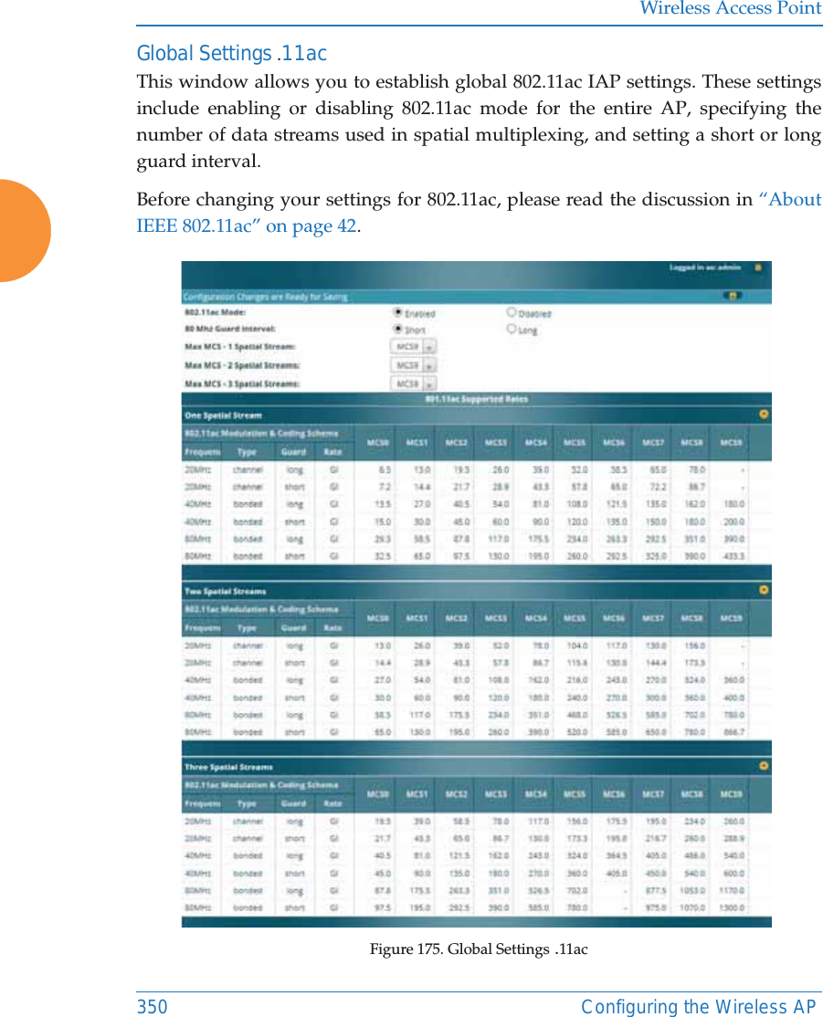 Wireless Access Point350 Configuring the Wireless APGlobal Settings .11acThis window allows you to establish global 802.11ac IAP settings. These settings include enabling or disabling 802.11ac mode for the entire AP, specifying the number of data streams used in spatial multiplexing, and setting a short or long guard interval.Before changing your settings for 802.11ac, please read the discussion in “About IEEE 802.11ac” on page 42. Figure 175. Global Settings .11ac 