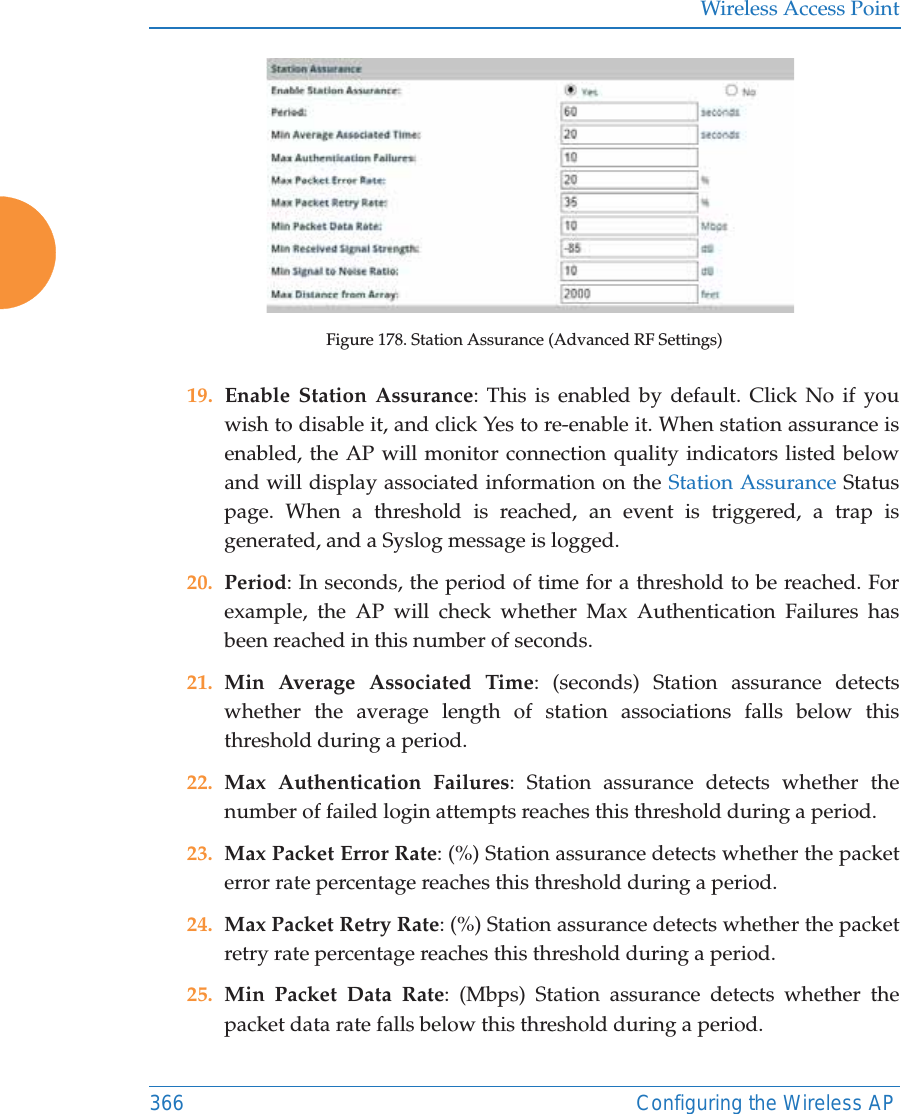 Wireless Access Point366 Configuring the Wireless APFigure 178. Station Assurance (Advanced RF Settings)19. Enable Station Assurance: This is enabled by default. Click No if you wish to disable it, and click Yes to re-enable it. When station assurance is enabled, the AP will monitor connection quality indicators listed below and will display associated information on the Station Assurance Status page. When a threshold is reached, an event is triggered, a trap is generated, and a Syslog message is logged. 20. Period: In seconds, the period of time for a threshold to be reached. For example, the AP will check whether Max Authentication Failures has been reached in this number of seconds. 21. Min Average Associated Time: (seconds) Station assurance detects whether the average length of station associations falls below this threshold during a period. 22. Max Authentication Failures: Station assurance detects whether the number of failed login attempts reaches this threshold during a period. 23. Max Packet Error Rate: (%) Station assurance detects whether the packet error rate percentage reaches this threshold during a period. 24. Max Packet Retry Rate: (%) Station assurance detects whether the packet retry rate percentage reaches this threshold during a period. 25. Min Packet Data Rate: (Mbps) Station assurance detects whether the packet data rate falls below this threshold during a period. 