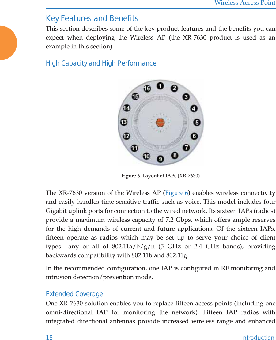 Wireless Access Point18 IntroductionKey Features and BenefitsThis section describes some of the key product features and the benefits you can expect when deploying the Wireless AP (the XR-7630 product is used as an example in this section). High Capacity and High Performance Figure 6. Layout of IAPs (XR-7630) The XR-7630 version of the Wireless AP (Figure 6) enables wireless connectivity and easily handles time-sensitive traffic such as voice. This model includes four Gigabit uplink ports for connection to the wired network. Its sixteen IAPs (radios) provide a maximum wireless capacity of 7.2 Gbps, which offers ample reserves for the high demands of current and future applications. Of the sixteen IAPs, fifteen operate as radios which may be set up to serve your choice of client types — any or all of 802.11a/b/g/n (5 GHz or 2.4 GHz bands), providing backwards compatibility with 802.11b and 802.11g.In the recommended configuration, one IAP is configured in RF monitoring and intrusion detection/prevention mode.Extended CoverageOne XR-7630 solution enables you to replace fifteen access points (including one omni-directional IAP for monitoring the network). Fifteen IAP radios with integrated directional antennas provide increased wireless range and enhanced 