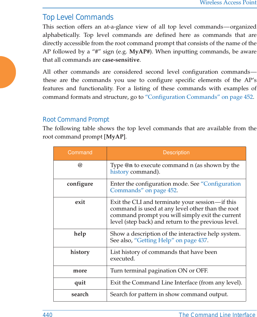 Wireless Access Point440 The Command Line InterfaceTop Level CommandsThis section offers an at-a-glance view of all top level commands — organized alphabetically. Top level commands are defined here as commands that are directly accessible from the root command prompt that consists of the name of the AP followed by a “#” sign (e.g. MyAP#). When inputting commands, be aware that all commands are case-sensitive.All other commands are considered second level configuration commands — these are the commands you use to configure specific elements of the AP’s features and functionality. For a listing of these commands with examples of command formats and structure, go to “Configuration Commands” on page 452.Root Command PromptThe following table shows the top level commands that are available from the root command prompt [MyAP]. Command Description@ Type @n to execute command n (as shown by the history command).configure  Enter the configuration mode. See “Configuration Commands” on page 452. exit Exit the CLI and terminate your session — if this command is used at any level other than the root command prompt you will simply exit the current level (step back) and return to the previous level.help Show a description of the interactive help system. See also, “Getting Help” on page 437. history List history of commands that have been executed.more Turn terminal pagination ON or OFF.quit Exit the Command Line Interface (from any level).search Search for pattern in show command output. 