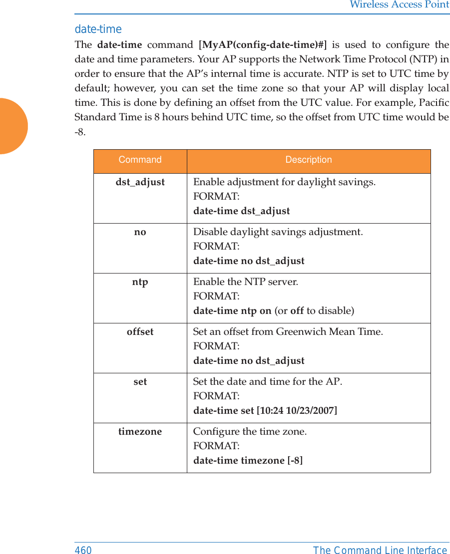 Wireless Access Point460 The Command Line Interfacedate-time The  date-time command [MyAP(config-date-time)#] is used to configure the date and time parameters. Your AP supports the Network Time Protocol (NTP) in order to ensure that the AP’s internal time is accurate. NTP is set to UTC time by default; however, you can set the time zone so that your AP will display local time. This is done by defining an offset from the UTC value. For example, Pacific Standard Time is 8 hours behind UTC time, so the offset from UTC time would be -8.Command Descriptiondst_adjust Enable adjustment for daylight savings.FORMAT:date-time dst_adjustno Disable daylight savings adjustment.FORMAT:date-time no dst_adjustntp Enable the NTP server.FORMAT:date-time ntp on (or off to disable)offset Set an offset from Greenwich Mean Time.FORMAT:date-time no dst_adjustset Set the date and time for the AP.FORMAT:date-time set [10:24 10/23/2007]timezone Configure the time zone.FORMAT:date-time timezone [-8]