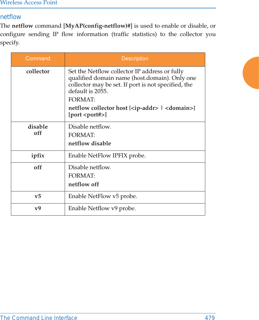Wireless Access PointThe Command Line Interface 479netflowThe netflow command [MyAP(config-netflow)#] is used to enable or disable, or configure sending IP flow information (traffic statistics) to the collector you specify.Command Descriptioncollector Set the Netflow collector IP address or fully qualified domain name (host.domain). Only one collector may be set. If port is not specified, the default is 2055. FORMAT:netflow collector host {&lt;ip-addr&gt; | &lt;domain&gt;} [port &lt;port#&gt;]disableoffDisable netflow.FORMAT:netflow disableipfix Enable NetFlow IPFIX probe.off Disable netflow.FORMAT:netflow offv5 Enable NetFlow v5 probe.v9 Enable Netflow v9 probe.