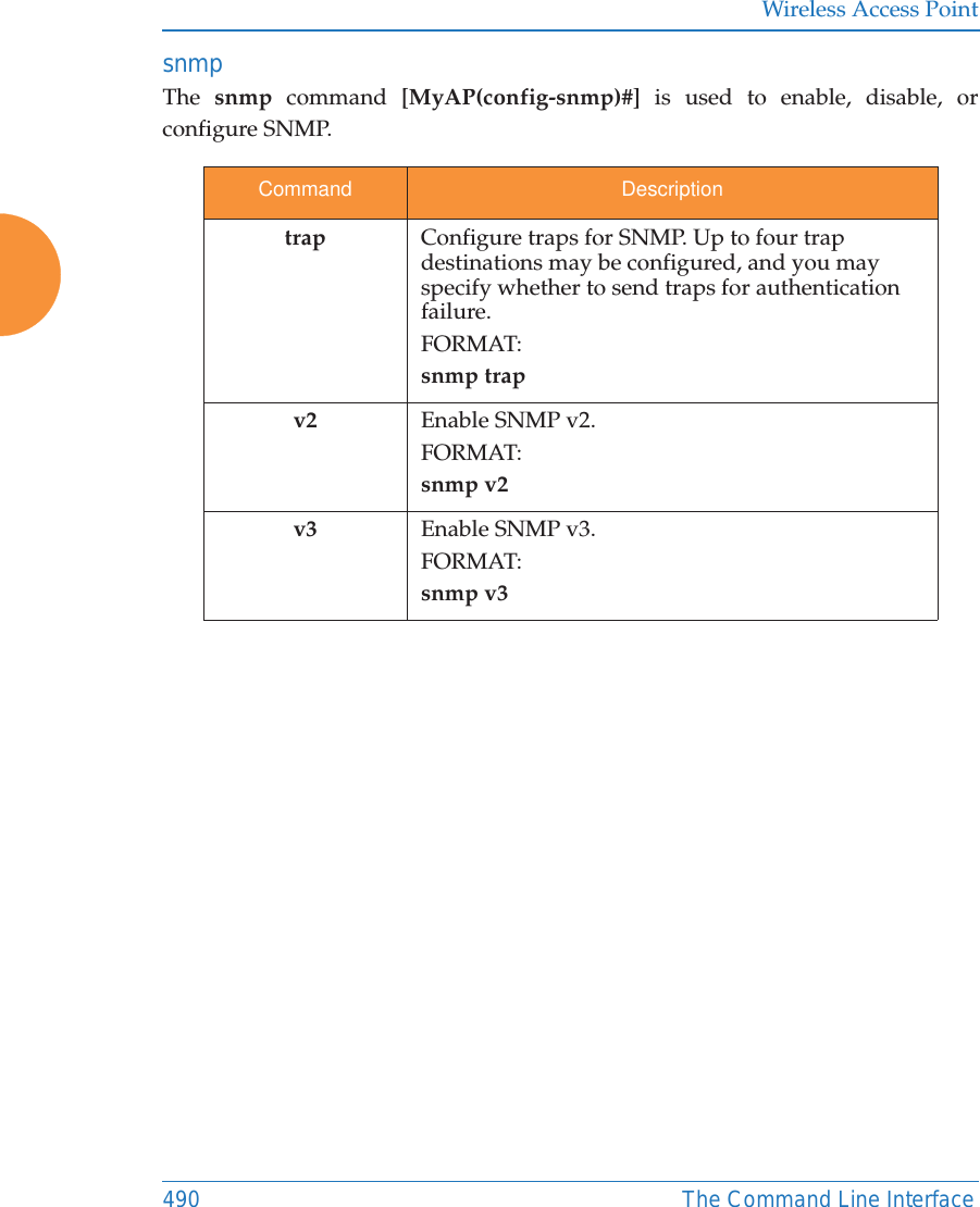 Wireless Access Point490 The Command Line Interfacesnmp The  snmp command [MyAP(config-snmp)#] is used to enable, disable, or configure SNMP.Command Descriptiontrap Configure traps for SNMP. Up to four trap destinations may be configured, and you may specify whether to send traps for authentication failure. FORMAT:snmp trap v2 Enable SNMP v2.FORMAT:snmp v2v3 Enable SNMP v3.FORMAT:snmp v3