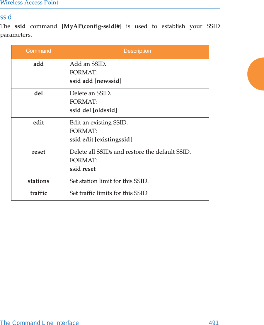 Wireless Access PointThe Command Line Interface 491ssid The  ssid command [MyAP(config-ssid)#] is used to establish your SSID parameters.Command Descriptionadd Add an SSID.FORMAT:ssid add [newssid]del Delete an SSID.FORMAT:ssid del [oldssid]edit Edit an existing SSID.FORMAT:ssid edit [existingssid]reset Delete all SSIDs and restore the default SSID.FORMAT:ssid resetstations Set station limit for this SSID.traffic Set traffic limits for this SSID