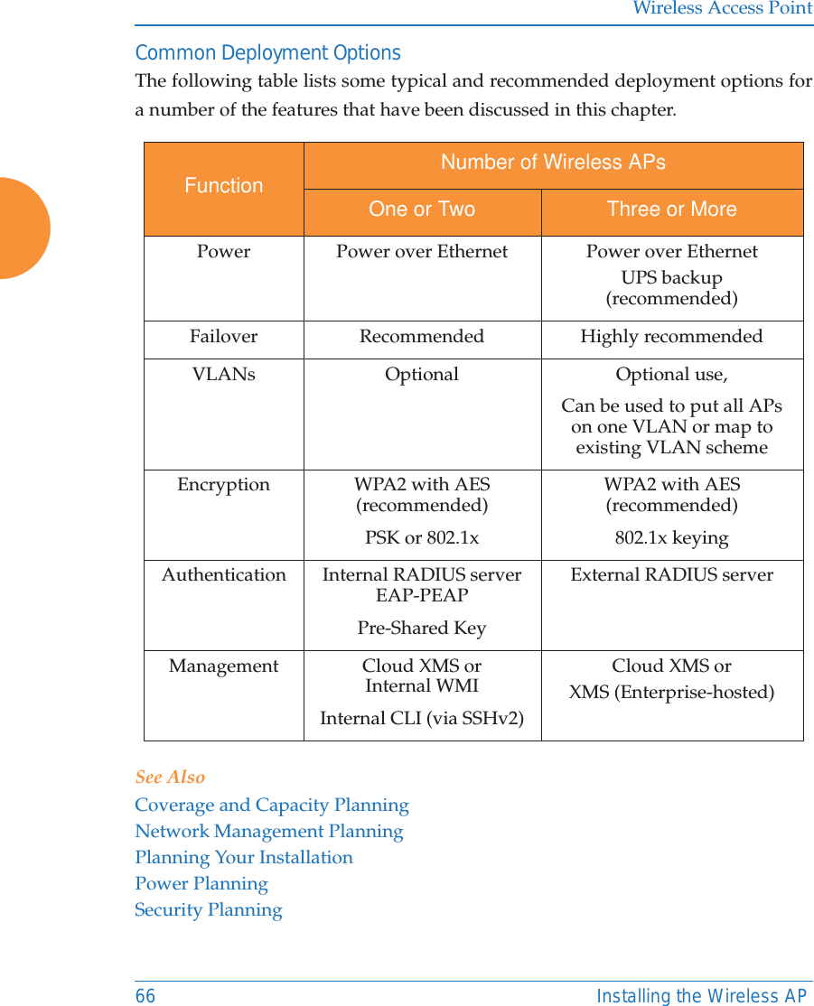 Wireless Access Point66 Installing the Wireless APCommon Deployment OptionsThe following table lists some typical and recommended deployment options for a number of the features that have been discussed in this chapter. See AlsoCoverage and Capacity PlanningNetwork Management PlanningPlanning Your InstallationPower PlanningSecurity PlanningFunction Number of Wireless APsOne or Two Three or MorePower Power over Ethernet Power over EthernetUPS backup(recommended)Failover Recommended Highly recommendedVLANs Optional Optional use,Can be used to put all APs on one VLAN or map to existing VLAN schemeEncryption WPA2 with AES (recommended)PSK or 802.1x WPA2 with AES (recommended)802.1x keyingAuthentication Internal RADIUS serverEAP-PEAPPre-Shared KeyExternal RADIUS serverManagement Cloud XMS or Internal WMIInternal CLI (via SSHv2)Cloud XMS orXMS (Enterprise-hosted)