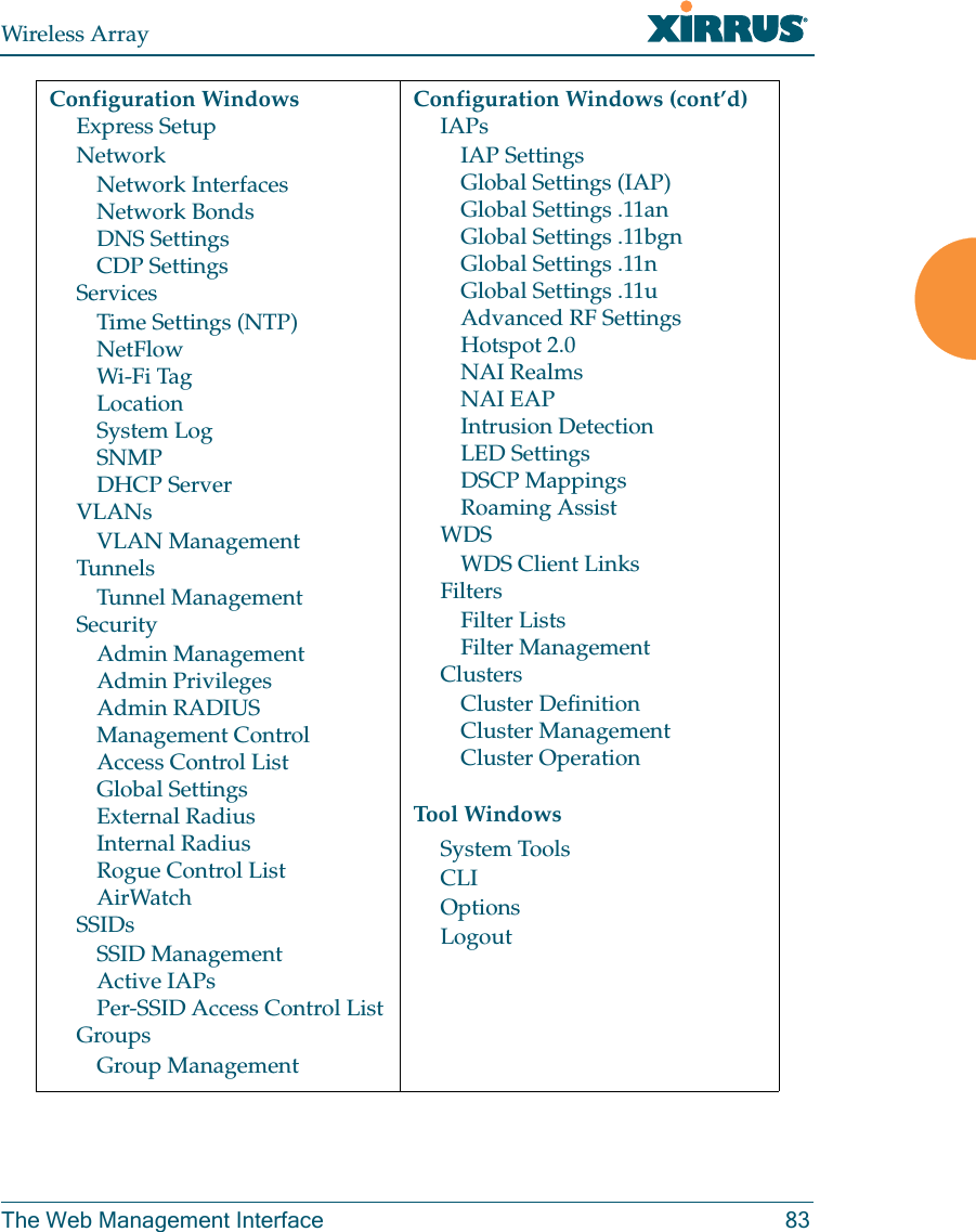 Wireless ArrayThe Web Management Interface 83Configuration WindowsExpress SetupNetworkNetwork InterfacesNetwork BondsDNS SettingsCDP SettingsServicesTime Settings (NTP)NetFlowWi-Fi TagLocationSystem LogSNMPDHCP ServerVLANsVLAN ManagementTunnelsTunnel ManagementSecurityAdmin ManagementAdmin PrivilegesAdmin RADIUSManagement ControlAccess Control ListGlobal SettingsExternal RadiusInternal RadiusRogue Control ListAirWatchSSIDsSSID ManagementActive IAPsPer-SSID Access Control ListGroupsGroup ManagementConfiguration Windows (cont’d)IAPsIAP SettingsGlobal Settings (IAP)Global Settings .11an Global Settings .11bgnGlobal Settings .11nGlobal Settings .11uAdvanced RF SettingsHotspot 2.0NAI RealmsNAI EAPIntrusion DetectionLED SettingsDSCP Mappings Roaming Assist WDSWDS Client LinksFiltersFilter ListsFilter ManagementClustersCluster DefinitionCluster ManagementCluster OperationTool WindowsSystem ToolsCLIOptionsLogout