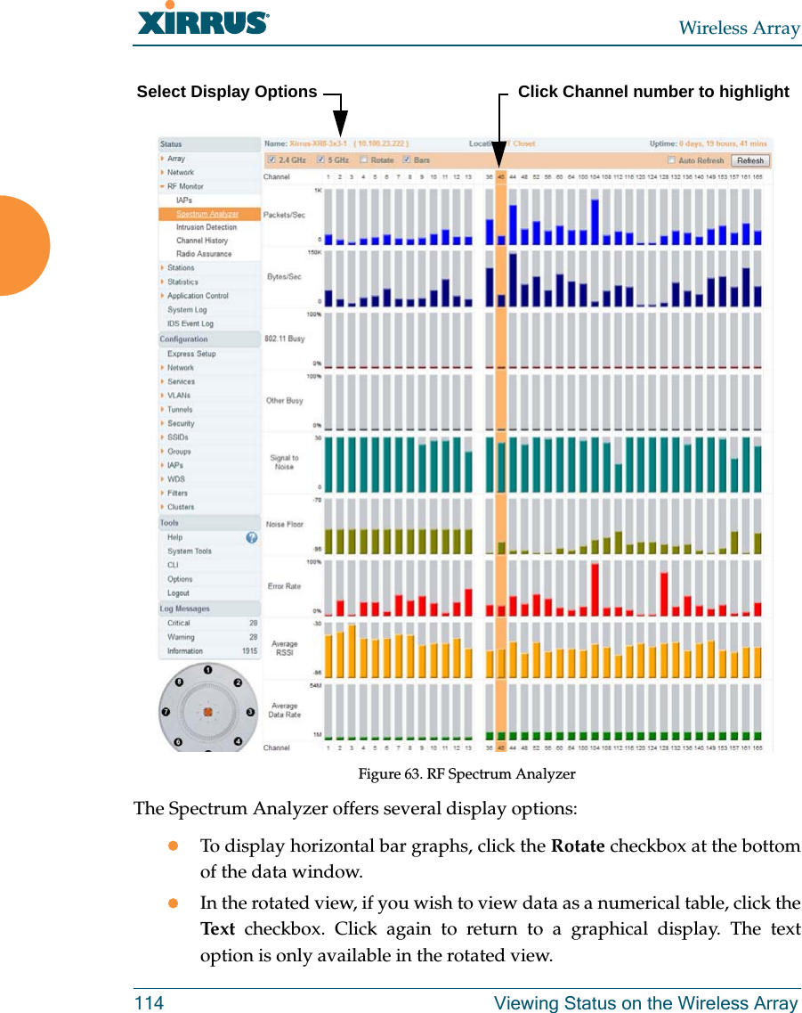 Wireless Array114 Viewing Status on the Wireless ArrayFigure 63. RF Spectrum Analyzer The Spectrum Analyzer offers several display options:To display horizontal bar graphs, click the Rotate checkbox at the bottom of the data window. In the rotated view, if you wish to view data as a numerical table, click the Text checkbox. Click again to return to a graphical display. The text option is only available in the rotated view. Click Channel number to highlightSelect Display Options