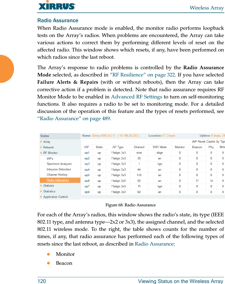 Wireless Array120 Viewing Status on the Wireless ArrayRadio AssuranceWhen Radio Assurance mode is enabled, the monitor radio performs loopback tests on the Array’s radios. When problems are encountered, the Array can take various actions to correct them by performing different levels of reset on the affected radio. This window shows which resets, if any, have been performed on which radios since the last reboot. The Array’s response to radio problems is controlled by the Radio Assurance Mode selected, as described in “RF Resilience” on page 322. If you have selected Failure Alerts &amp; Repairs (with or without reboots), then the Array can take corrective action if a problem is detected. Note that radio assurance requires RF Monitor Mode to be enabled in Advanced RF Settings to turn on self-monitoring functions. It also requires a radio to be set to monitoring mode. For a detailed discussion of the operation of this feature and the types of resets performed, see “Radio Assurance” on page 489. Figure 68. Radio Assurance For each of the Array’s radios, this window shows the radio’s state, its type (IEEE 802.11 type, and antenna type—2x2 or 3x3), the assigned channel, and the selected 802.11 wireless mode. To the right, the table shows counts for the number of times, if any, that radio assurance has performed each of the following types of resets since the last reboot, as described in Radio Assurance:MonitorBeacon