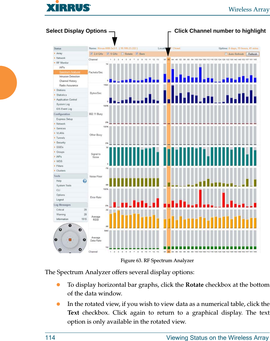 Wireless Array114 Viewing Status on the Wireless ArrayFigure 63. RF Spectrum Analyzer The Spectrum Analyzer offers several display options:To display horizontal bar graphs, click the Rotate checkbox at the bottom of the data window. In the rotated view, if you wish to view data as a numerical table, click the Text checkbox. Click again to return to a graphical display. The text option is only available in the rotated view. Click Channel number to highlightSelect Display Options