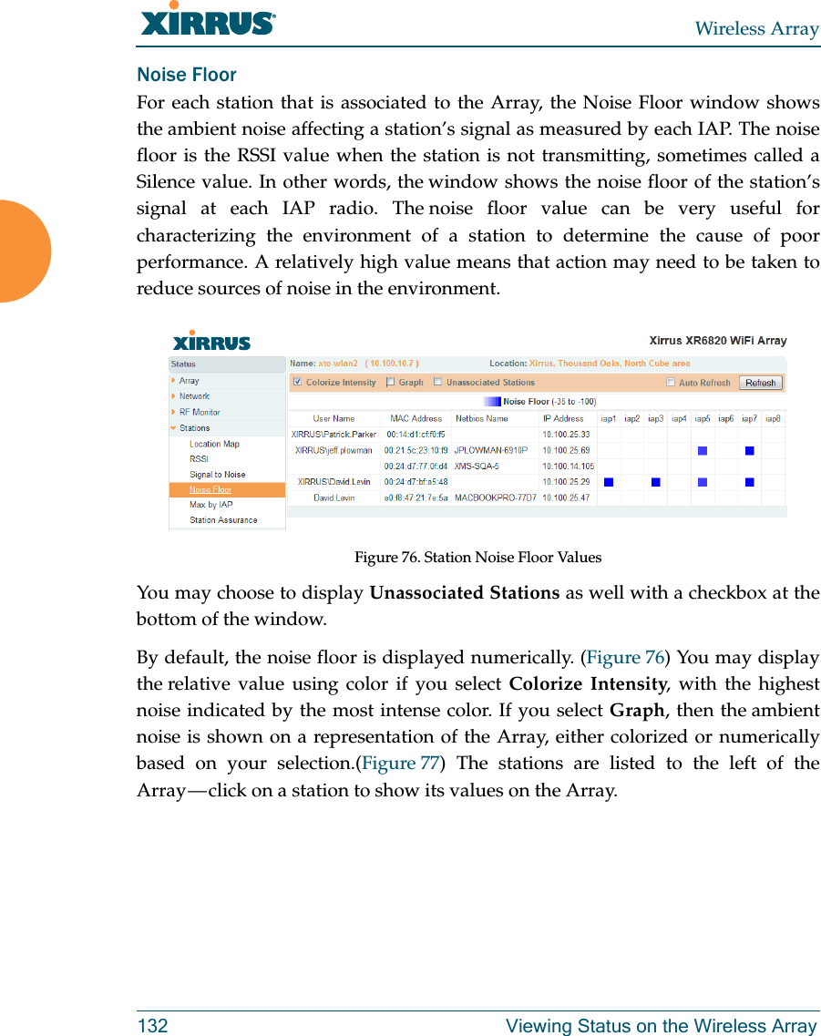 Wireless Array132 Viewing Status on the Wireless ArrayNoise Floor For each station that is associated to the Array, the Noise Floor window shows the ambient noise affecting a station’s signal as measured by each IAP. The noise floor is the RSSI value when the station is not transmitting, sometimes called a Silence value. In other words, the window shows the noise floor of the station’s signal at each IAP radio. The noise floor value can be very useful for characterizing the environment of a station to determine the cause of poor performance. A relatively high value means that action may need to be taken to reduce sources of noise in the environment. Figure 76. Station Noise Floor Values You may choose to display Unassociated Stations as well with a checkbox at the bottom of the window.By default, the noise floor is displayed numerically. (Figure 76) You may display the relative value using color if you select Colorize Intensity, with the highest noise indicated by the most intense color. If you select Graph, then the ambient noise is shown on a representation of the Array, either colorized or numerically based on your selection.(Figure 77) The stations are listed to the left of the Array — click on a station to show its values on the Array.