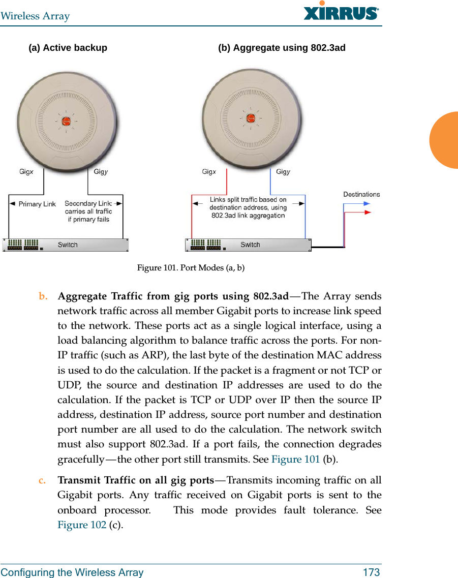 Wireless ArrayConfiguring the Wireless Array 173Figure 101. Port Modes (a, b) b. Aggregate Traffic from gig ports using 802.3ad — The Array sends network traffic across all member Gigabit ports to increase link speed to the network. These ports act as a single logical interface, using a load balancing algorithm to balance traffic across the ports. For non-IP traffic (such as ARP), the last byte of the destination MAC address is used to do the calculation. If the packet is a fragment or not TCP or UDP, the source and destination IP addresses are used to do the calculation. If the packet is TCP or UDP over IP then the source IP address, destination IP address, source port number and destination port number are all used to do the calculation. The network switch must also support 802.3ad. If a port fails, the connection degrades gracefully — the other port still transmits. See Figure 101 (b).c. Transmit Traffic on all gig ports — Transmits incoming traffic on all Gigabit ports. Any traffic received on Gigabit ports is sent to the onboard processor. This mode provides fault tolerance. See Figure 102 (c).(a) Active backup (b) Aggregate using 802.3ad
