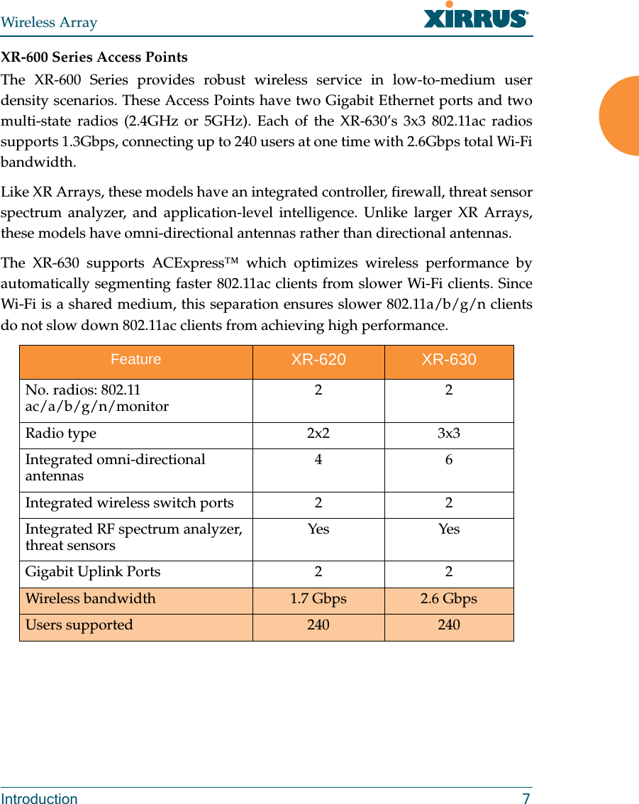 Wireless ArrayIntroduction 7XR-600 Series Access PointsThe XR-600 Series provides robust wireless service in low-to-medium user density scenarios. These Access Points have two Gigabit Ethernet ports and two multi-state radios (2.4GHz or 5GHz). Each of the XR-630’s 3x3 802.11ac radios supports 1.3Gbps, connecting up to 240 users at one time with 2.6Gbps total Wi-Fi bandwidth.Like XR Arrays, these models have an integrated controller, firewall, threat sensor spectrum analyzer, and application-level intelligence. Unlike larger XR Arrays, these models have omni-directional antennas rather than directional antennas.The XR-630 supports ACExpress™ which optimizes wireless performance by automatically segmenting faster 802.11ac clients from slower Wi-Fi clients. Since Wi-Fi is a shared medium, this separation ensures slower 802.11a/b/g/n clients do not slow down 802.11ac clients from achieving high performance.Feature XR-620 XR-630No. radios: 802.11 ac/a/b/g/n/monitor 22Radio type 2x2 3x3Integrated omni-directional antennas 46Integrated wireless switch ports 2 2 Integrated RF spectrum analyzer, threat sensors Yes YesGigabit Uplink Ports 2 2Wireless bandwidth 1.7 Gbps 2.6 GbpsUsers supported 240 240