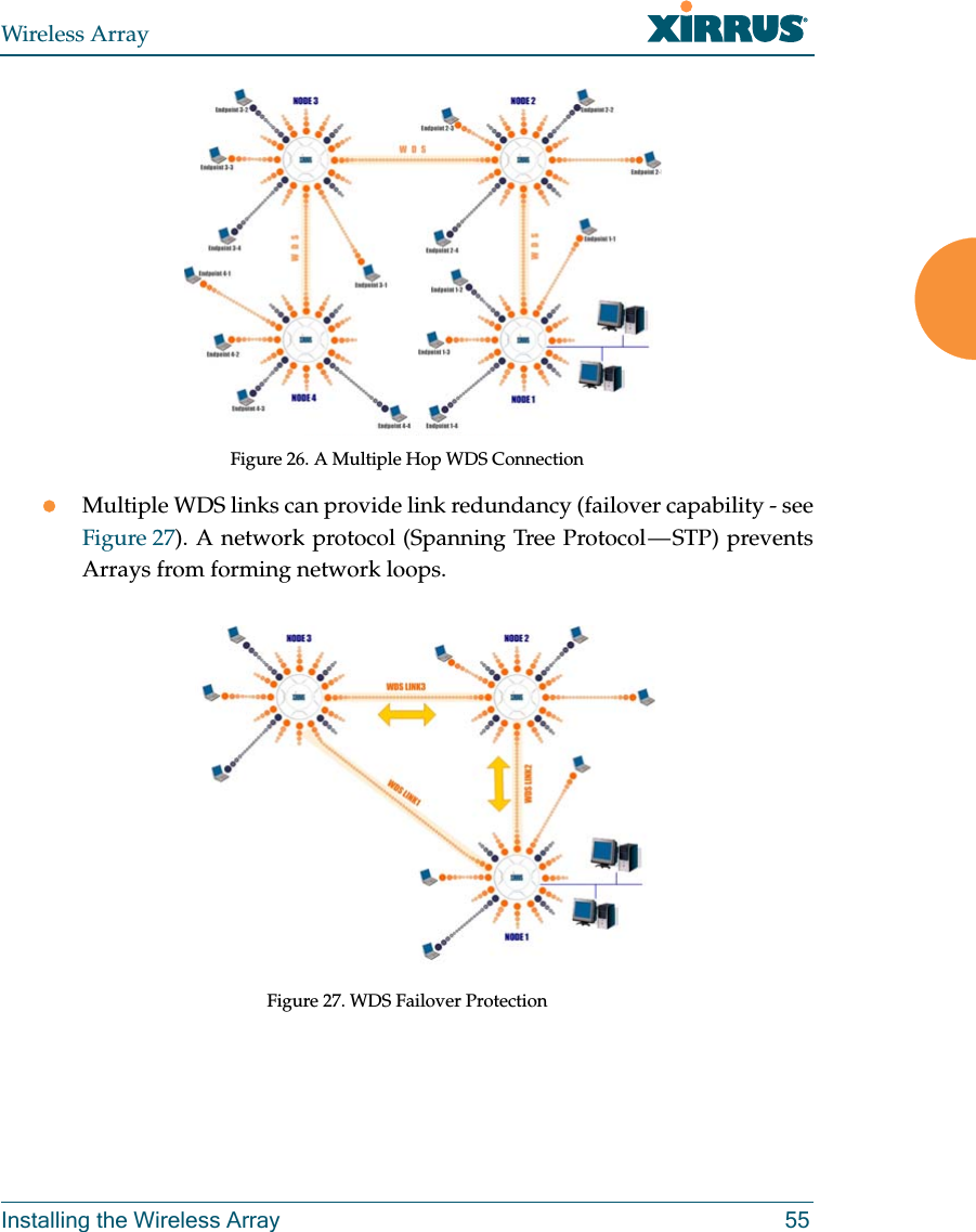 Wireless ArrayInstalling the Wireless Array 55Figure 26. A Multiple Hop WDS ConnectionMultiple WDS links can provide link redundancy (failover capability - see Figure 27). A network protocol (Spanning Tree Protocol — STP) prevents Arrays from forming network loops. Figure 27. WDS Failover Protection