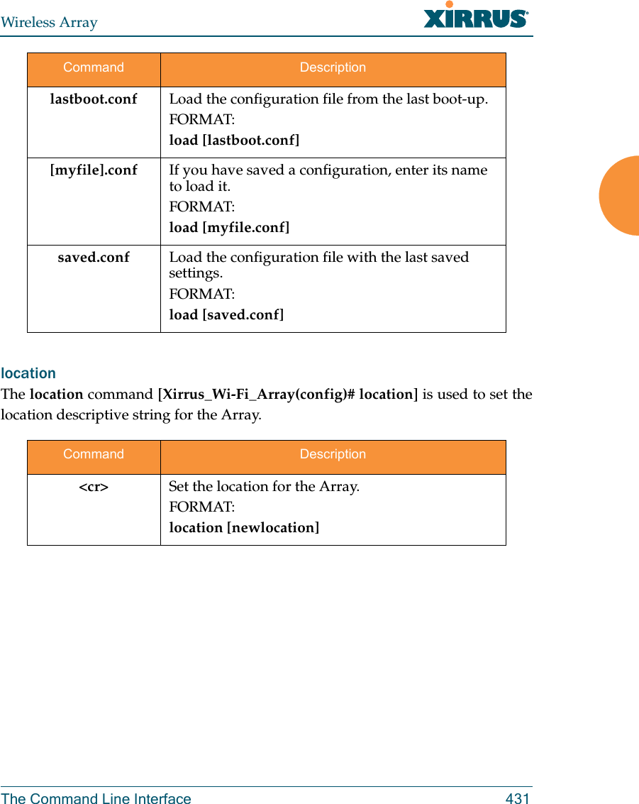 Wireless ArrayThe Command Line Interface 431location The location command [Xirrus_Wi-Fi_Array(config)# location] is used to set the location descriptive string for the Array.lastboot.conf Load the configuration file from the last boot-up. FORMAT:load [lastboot.conf][myfile].conf If you have saved a configuration, enter its name to load it. FORMAT:load [myfile.conf]saved.conf Load the configuration file with the last saved settings. FORMAT:load [saved.conf]Command Description<cr> Set the location for the Array.FORMAT:location [newlocation]Command Description
