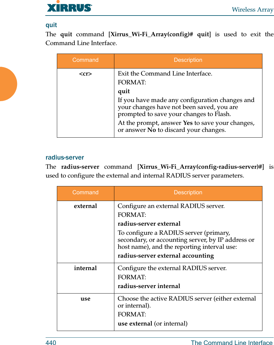Wireless Array440 The Command Line Interfacequit The  quit command [Xirrus_Wi-Fi_Array(config)# quit] is used to exit the Command Line Interface.radius-server The  radius-server command [Xirrus_Wi-Fi_Array(config-radius-server)#] is used to configure the external and internal RADIUS server parameters.Command Description<cr> Exit the Command Line Interface.FORMAT:quitIf you have made any configuration changes and your changes have not been saved, you are prompted to save your changes to Flash.At the prompt, answer Yes to save your changes, or answer No to discard your changes.Command Descriptionexternal Configure an external RADIUS server.FORMAT:radius-server externalTo configure a RADIUS server (primary, secondary, or accounting server, by IP address or host name), and the reporting interval use:radius-server external accountinginternal Configure the external RADIUS server.FORMAT:radius-server internaluse Choose the active RADIUS server (either external or internal).FORMAT:use external (or internal)