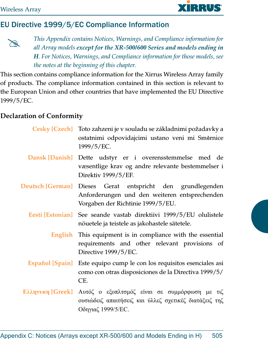 Wireless ArrayAppendix C: Notices (Arrays except XR-500/600 and Models Ending in H) 505EU Directive 1999/5/EC Compliance InformationThis section contains compliance information for the Xirrus Wireless Array family of products. The compliance information contained in this section is relevant to the European Union and other countries that have implemented the EU Directive 1999/5/EC.Declaration of ConformityThis Appendix contains Notices, Warnings, and Compliance information forall Array models except for the XR-500/600 Series and models ending in H. For Notices, Warnings, and Compliance information for those models, see the notes at the beginning of this chapter. Cesky [Czech] Toto zahzeni je v souladu se z&aacute;kladnimi požadavky a ostatnimi odpovidajcimi ustano veni mi Směrnice 1999/5/EC.Dansk [Danish] Dette udstyr er i overensstemmelse med de v&aelig;sentlige krav og andre relevante bestemmelser i Direktiv 1999/5/EF.Deutsch [German] Dieses Gerat entspricht den grundlegenden Anforderungen und den weiteren entsprechenden Vorgaben der Richtinie 1999/5/EU.Eesti [Estonian] See seande vastab direktiivi 1999/5/EU olulistele n&ouml;uetele ja teistele as jakohastele s&auml;tetele.English This equipment is in compliance with the essential requirements and other relevant provisions of Directive 1999/5/EC.Espa&ntilde;ol [Spain] Este equipo cump le con los requisitos esenciales asi como con otras disposiciones de la Directiva 1999/5/CE.&Epsilon;&lambda;&lambda;&eta;&nu;&upsilon;&kappa;&eta; [Greek] &Alpha;&upsilon;&tau;ό&zeta; &omicron; &epsilon;&xi;&omicron;&pi;&lambda;&tau;&sigma;&mu;ό&zeta; &epsilon;ί&nu;&alpha;&iota; &sigma;&epsilon; &sigma;&upsilon;&mu;&mu;ό&rho;&phi;&omega;&sigma;&eta; &mu;&epsilon; &tau;&iota;&zeta; &omicron;&upsilon;&sigma;&iota;ώ&delta;&epsilon;&iota;&zeta; &alpha;&pi;&alpha;&iota;&tau;ή&sigma;&epsilon;&iota;&zeta; &kappa;&alpha;&iota; ύ&lambda;&lambda;&epsilon;&zeta; &sigma;&chi;&epsilon;&tau;&iota;&kappa;έ&zeta; &delta;&iota;&alpha;&tau;ά&xi;&epsilon;&iota;&zeta; &tau;&eta;&zeta; &Omicron;&delta;&eta;&gamma;&iota;&alpha;&zeta; 1999/5/EC.
