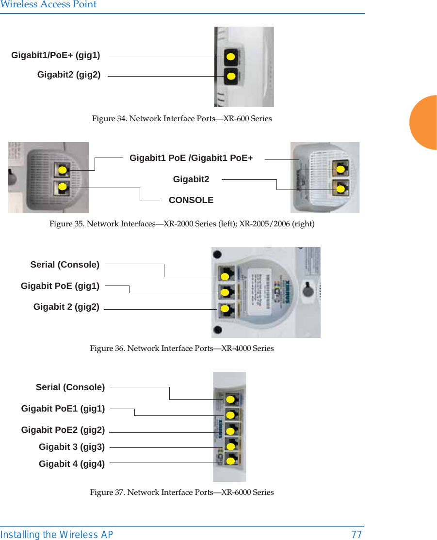 Wireless Access PointInstalling the Wireless AP 77Figure 34. Network Interface Ports&mdash;XR-600 Series Figure 35. Network Interfaces&mdash;XR-2000 Series (left); XR-2005/2006 (right)Figure 36. Network Interface Ports&mdash;XR-4000 Series Figure 37. Network Interface Ports&mdash;XR-6000 SeriesGigabit2 (gig2)Gigabit1/PoE+ (gig1)Gigabit1 PoE /Gigabit1 PoE+Gigabit2CONSOLESerial (Console)Gigabit PoE (gig1)Gigabit 2 (gig2)Serial (Console)Gigabit PoE1 (gig1)Gigabit PoE2 (gig2)Gigabit 3 (gig3)Gigabit 4 (gig4)